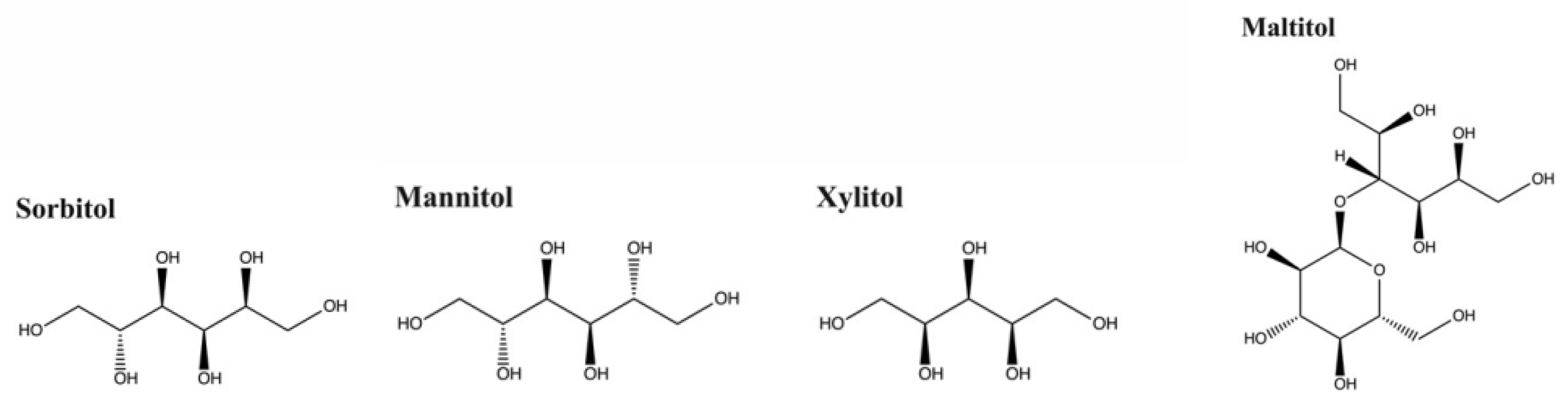 Futurepharmacol 03 00016 g001