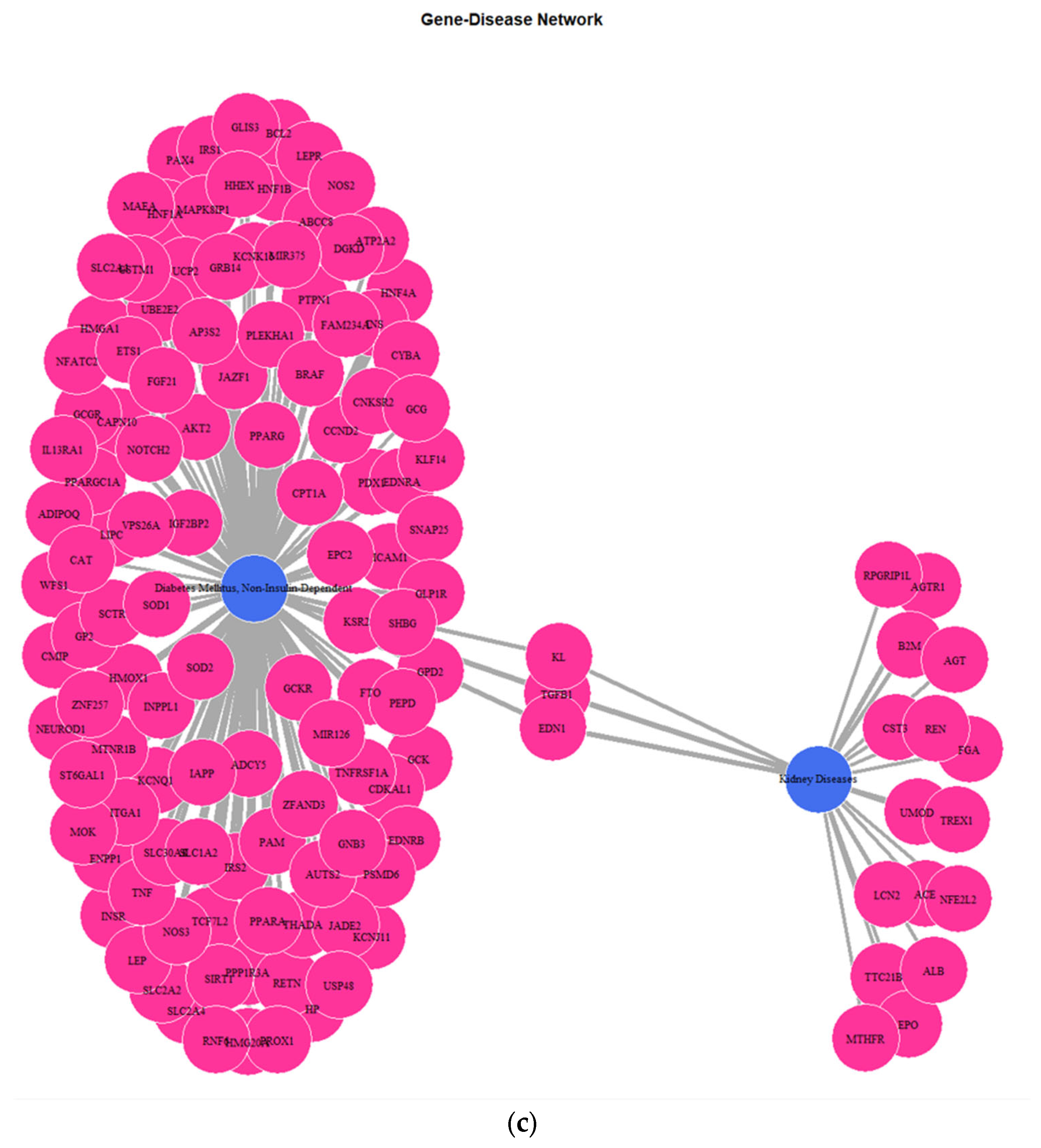 Futurepharmacol 03 00021 g005c