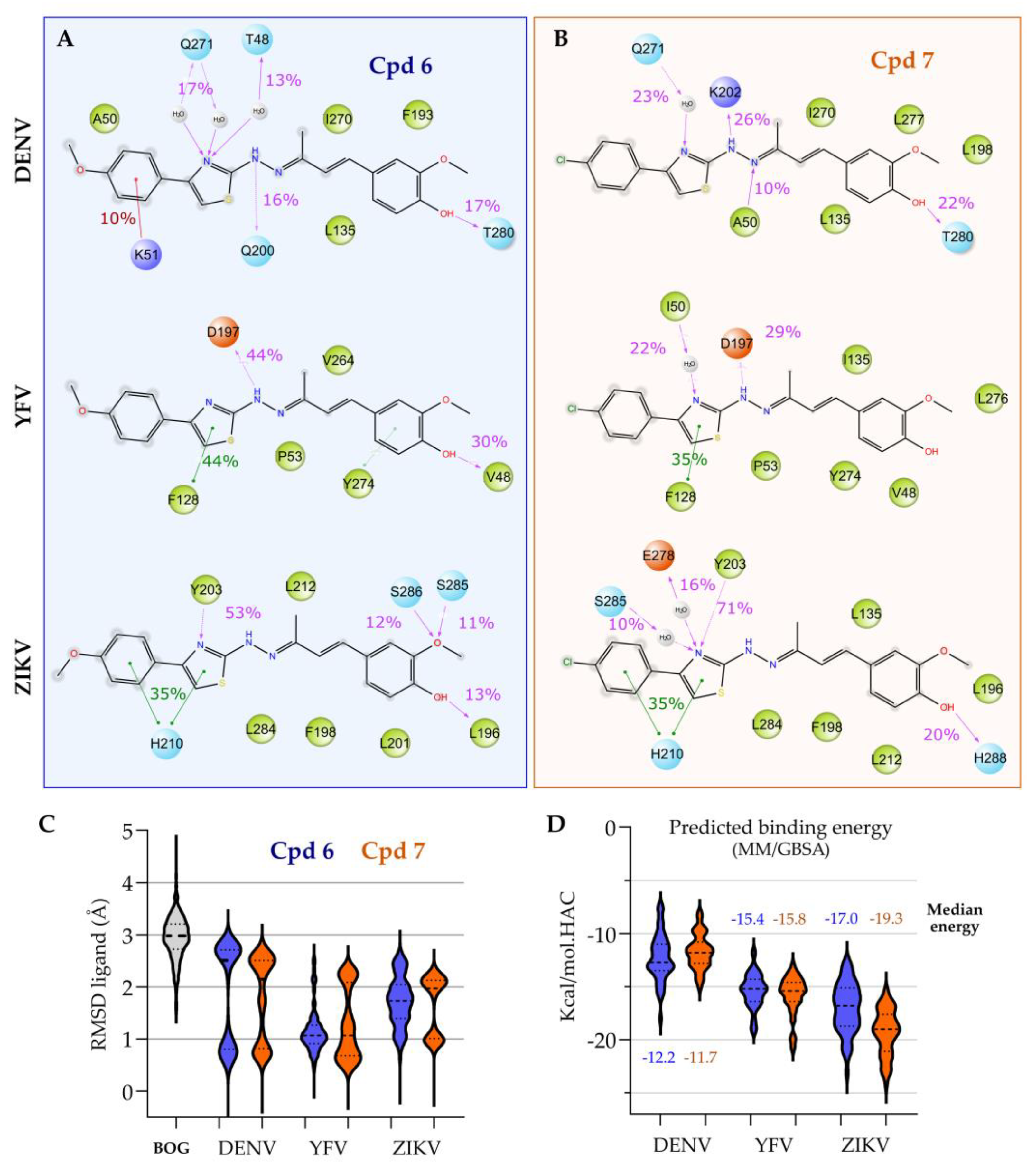 Futurepharmacol 03 00022 g003