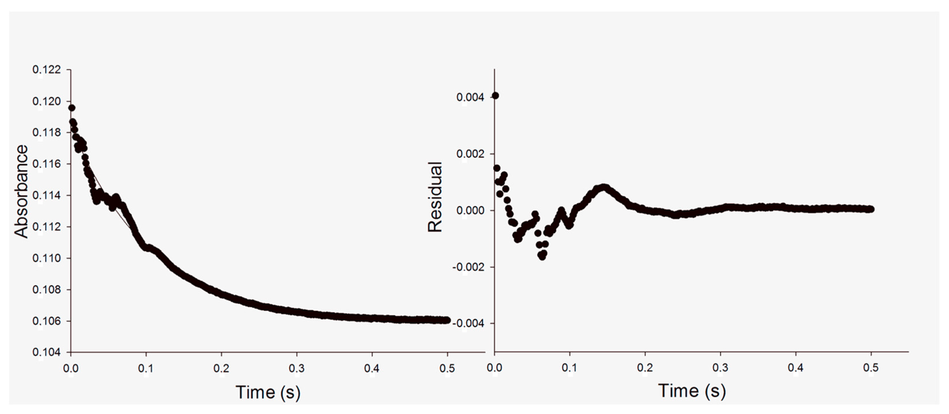 Futurepharmacol 03 00023 g002