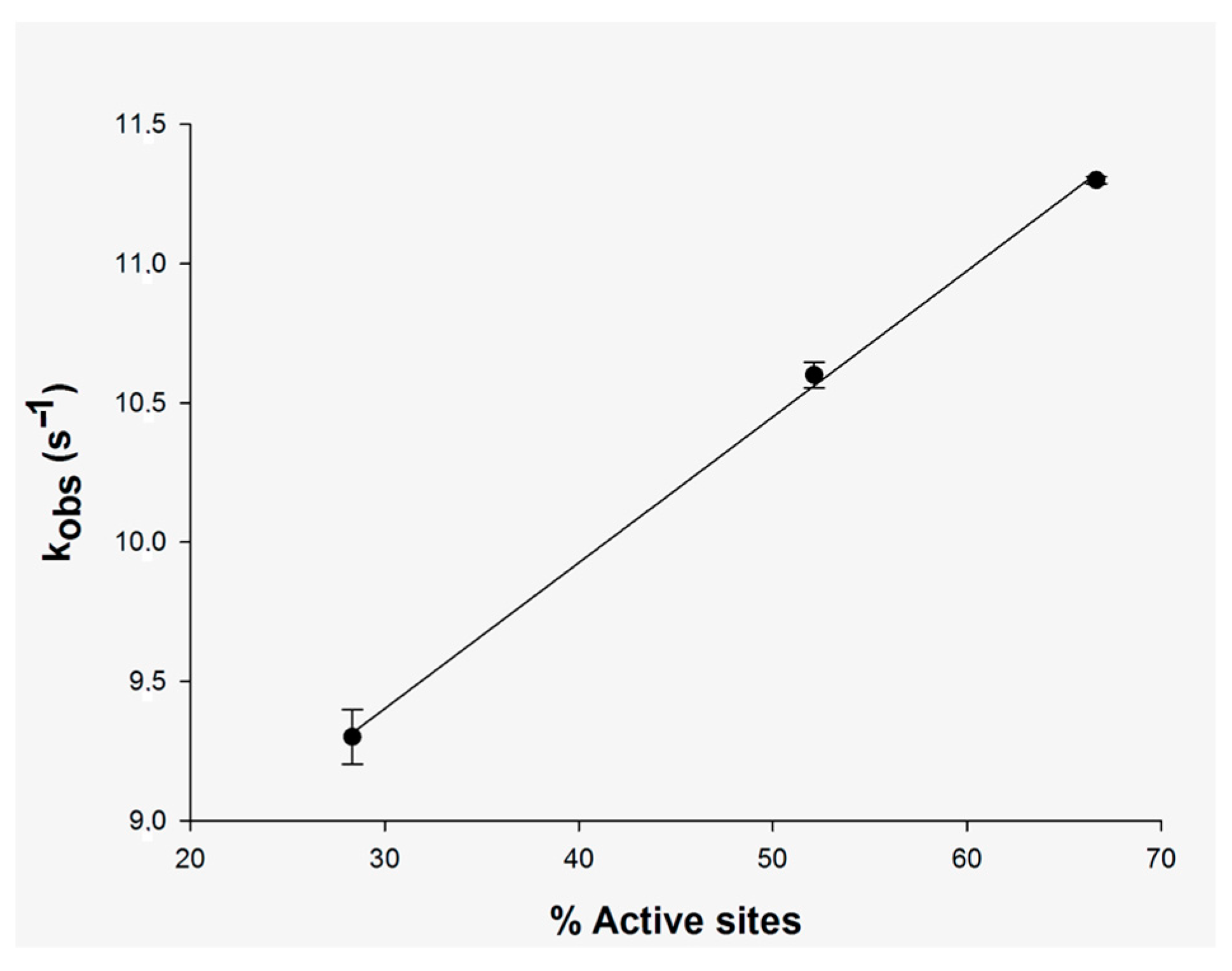 Futurepharmacol 03 00023 g003