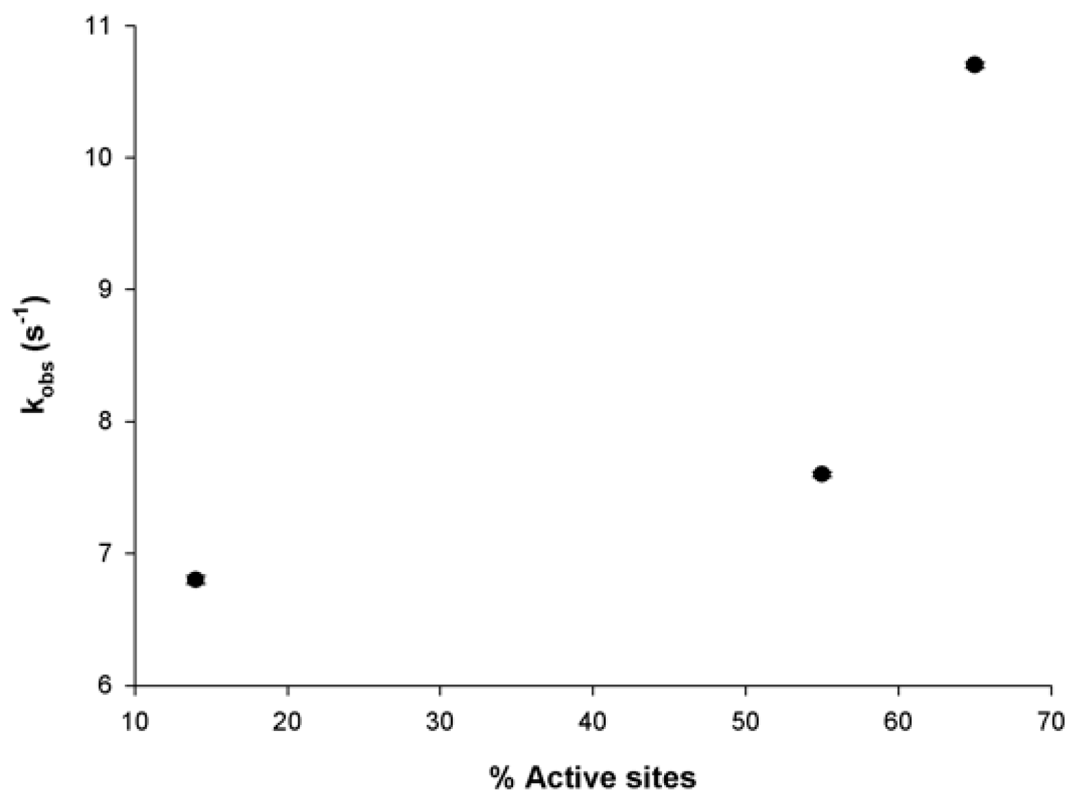Futurepharmacol 03 00023 g005