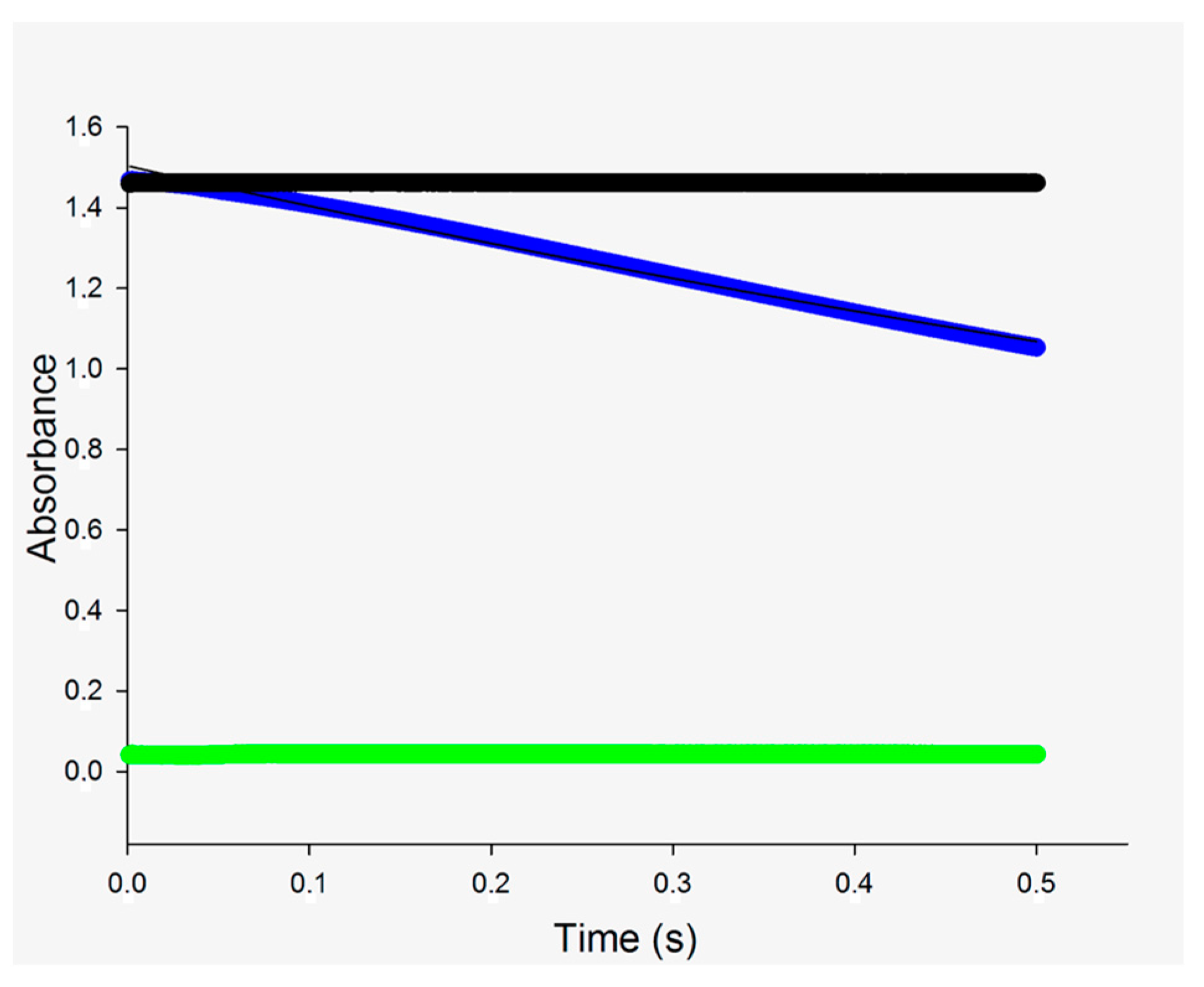 Futurepharmacol 03 00023 g006