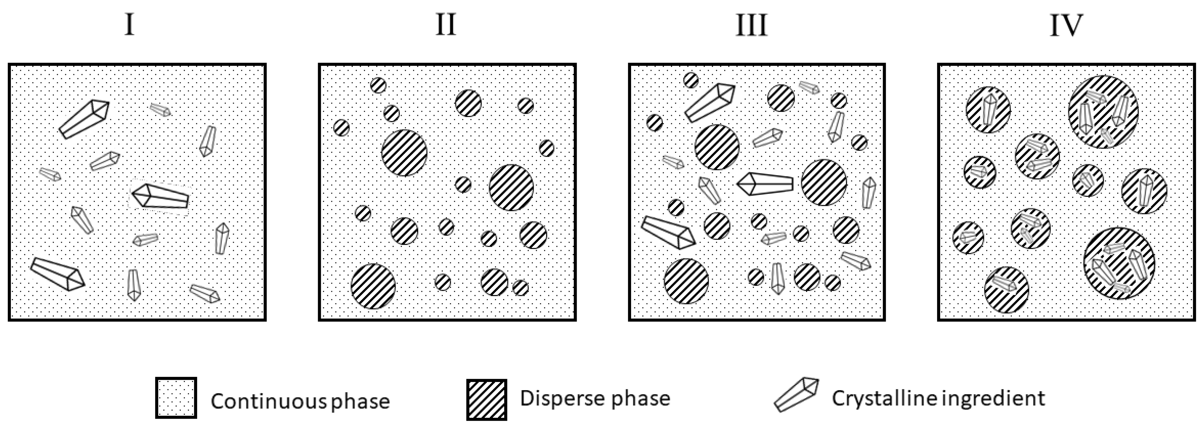 Futurepharmacol 03 00028 g001