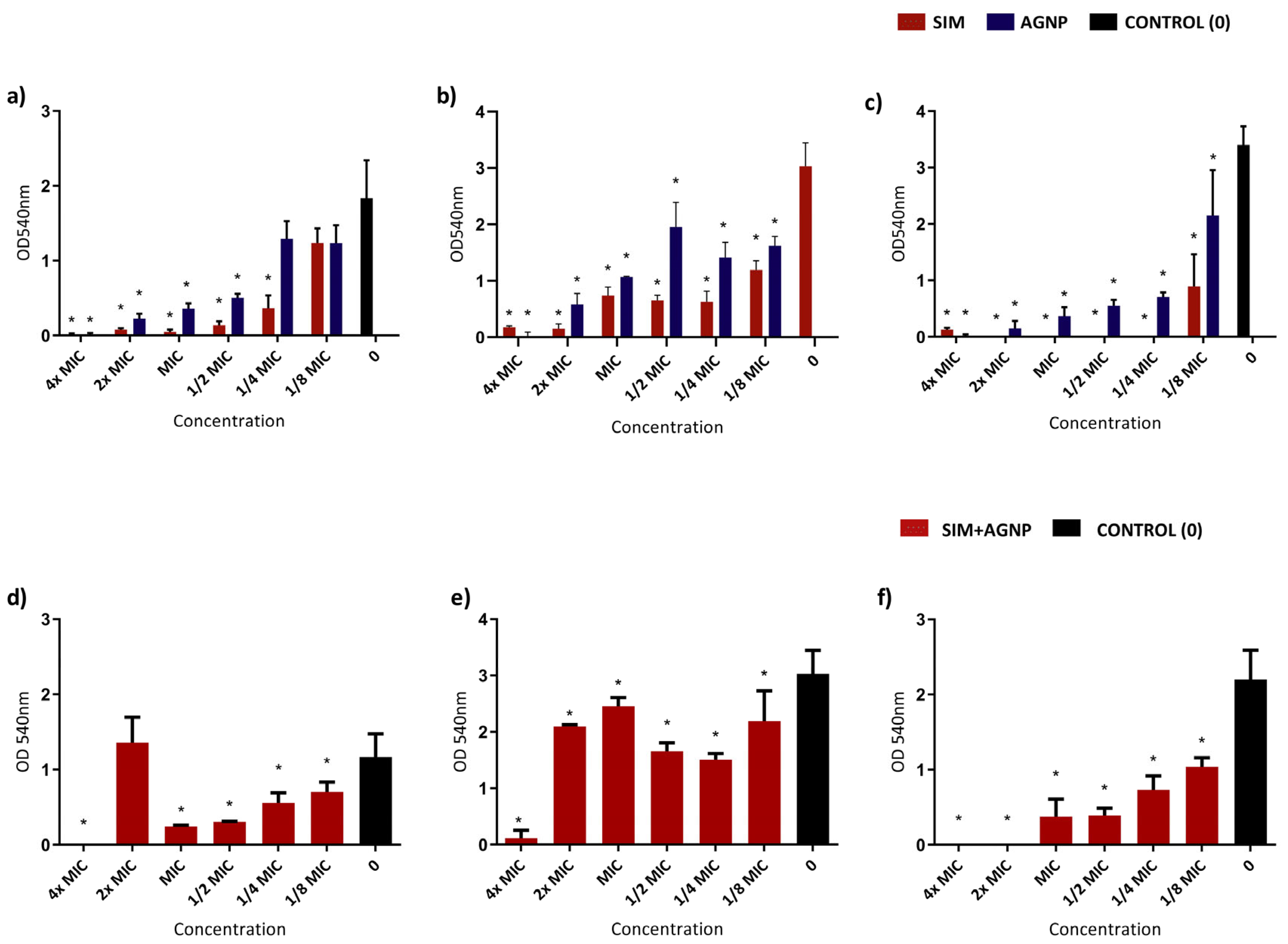 Futurepharmacol 04 00002 g003 Futurepharmacol 04 00002 g003