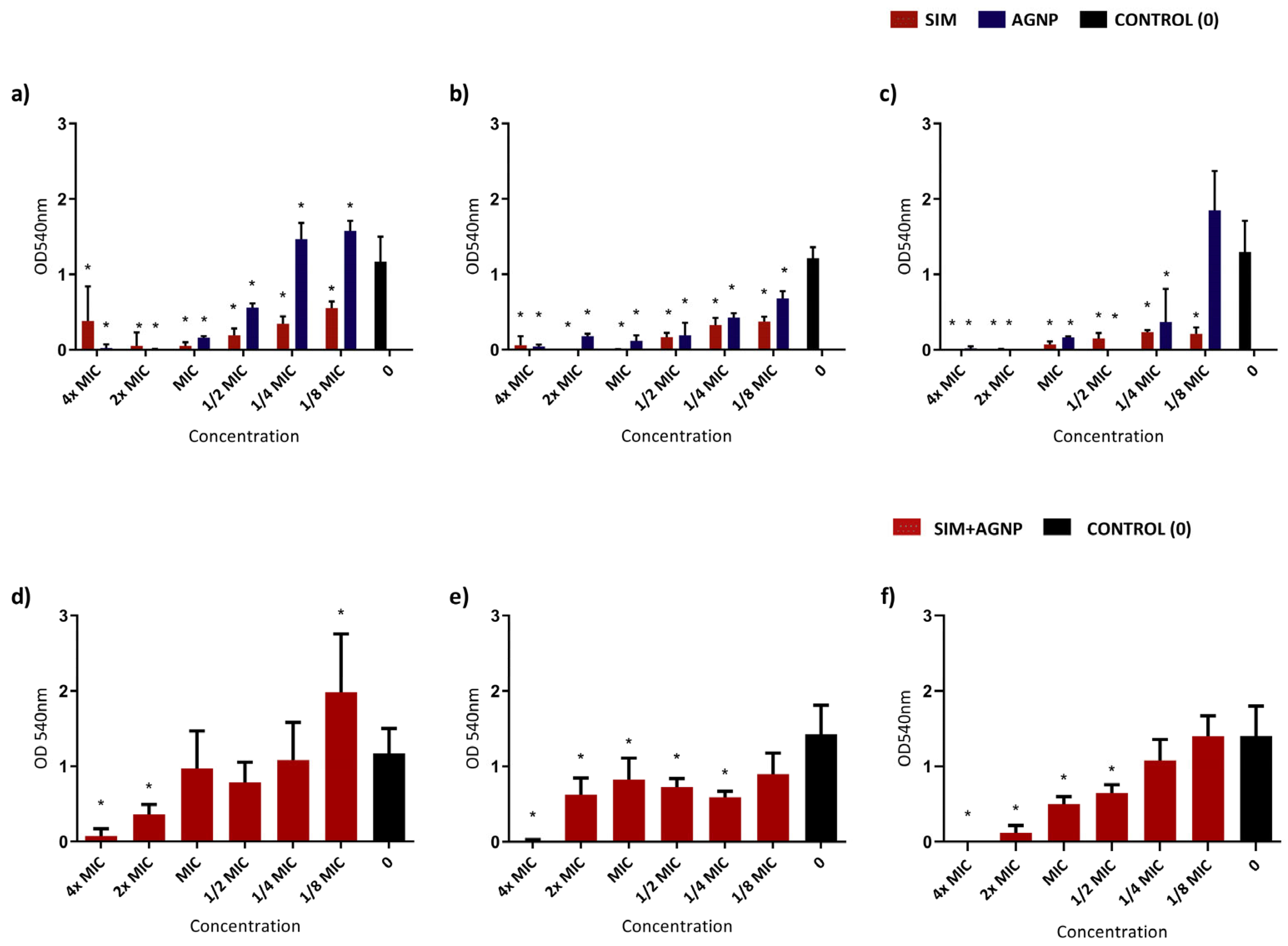 Futurepharmacol 04 00002 g004 Futurepharmacol 04 00002 g004
