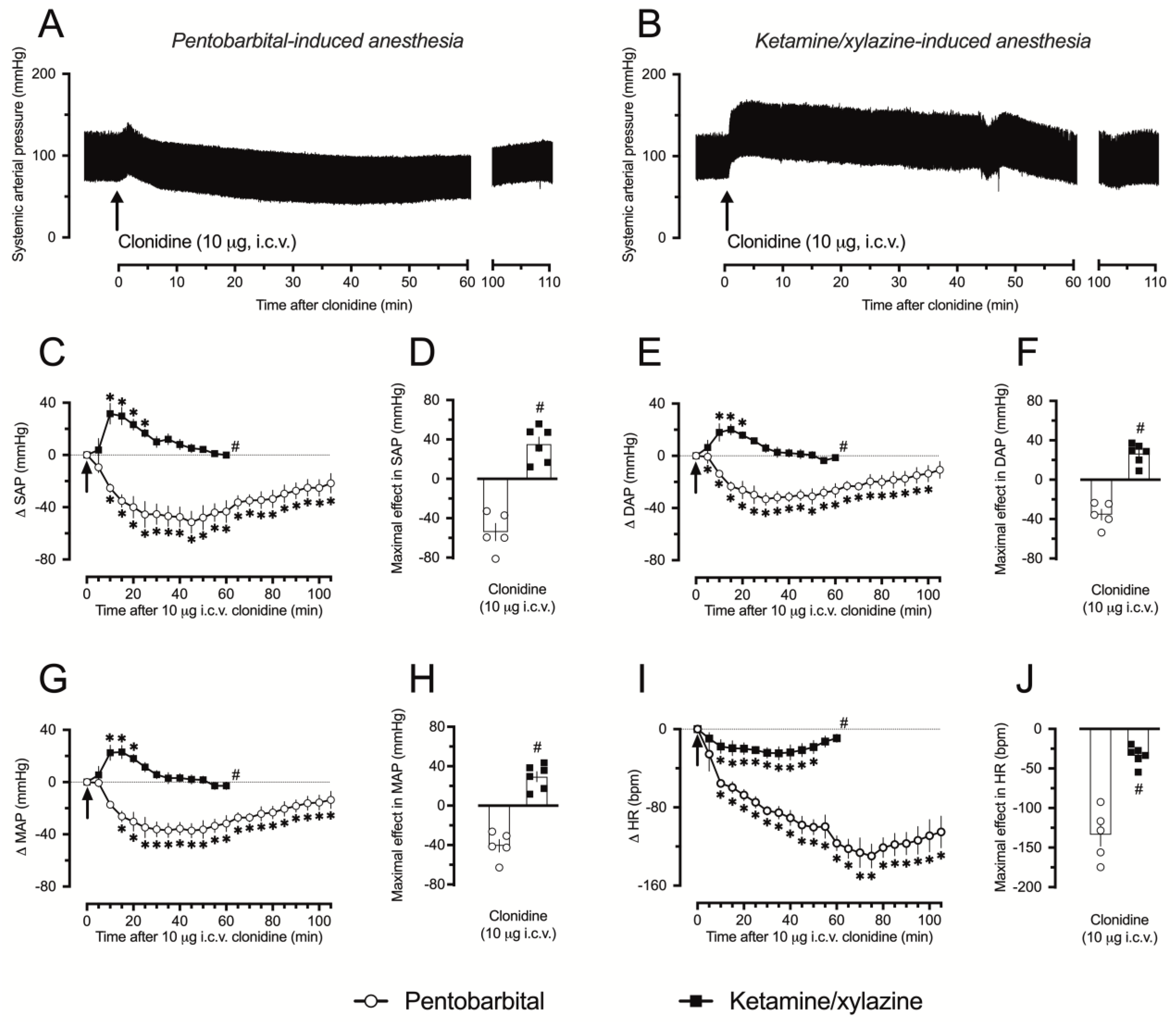 Futurepharmacol 04 00003 g002