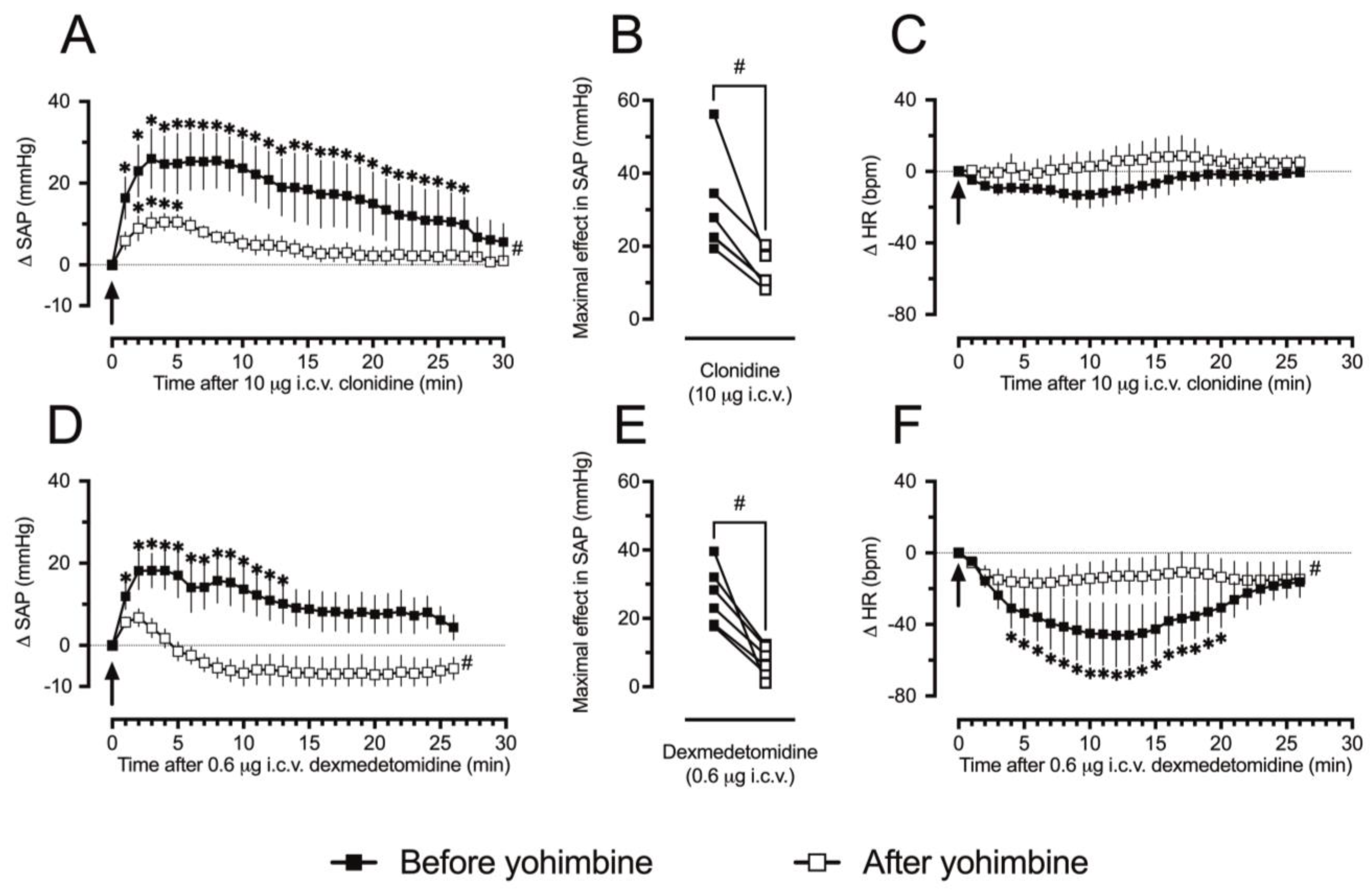 Futurepharmacol 04 00003 g003