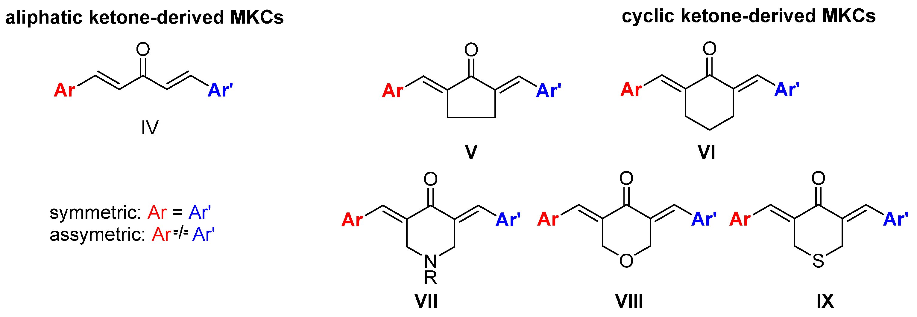 Futurepharmacol 04 00006 g002