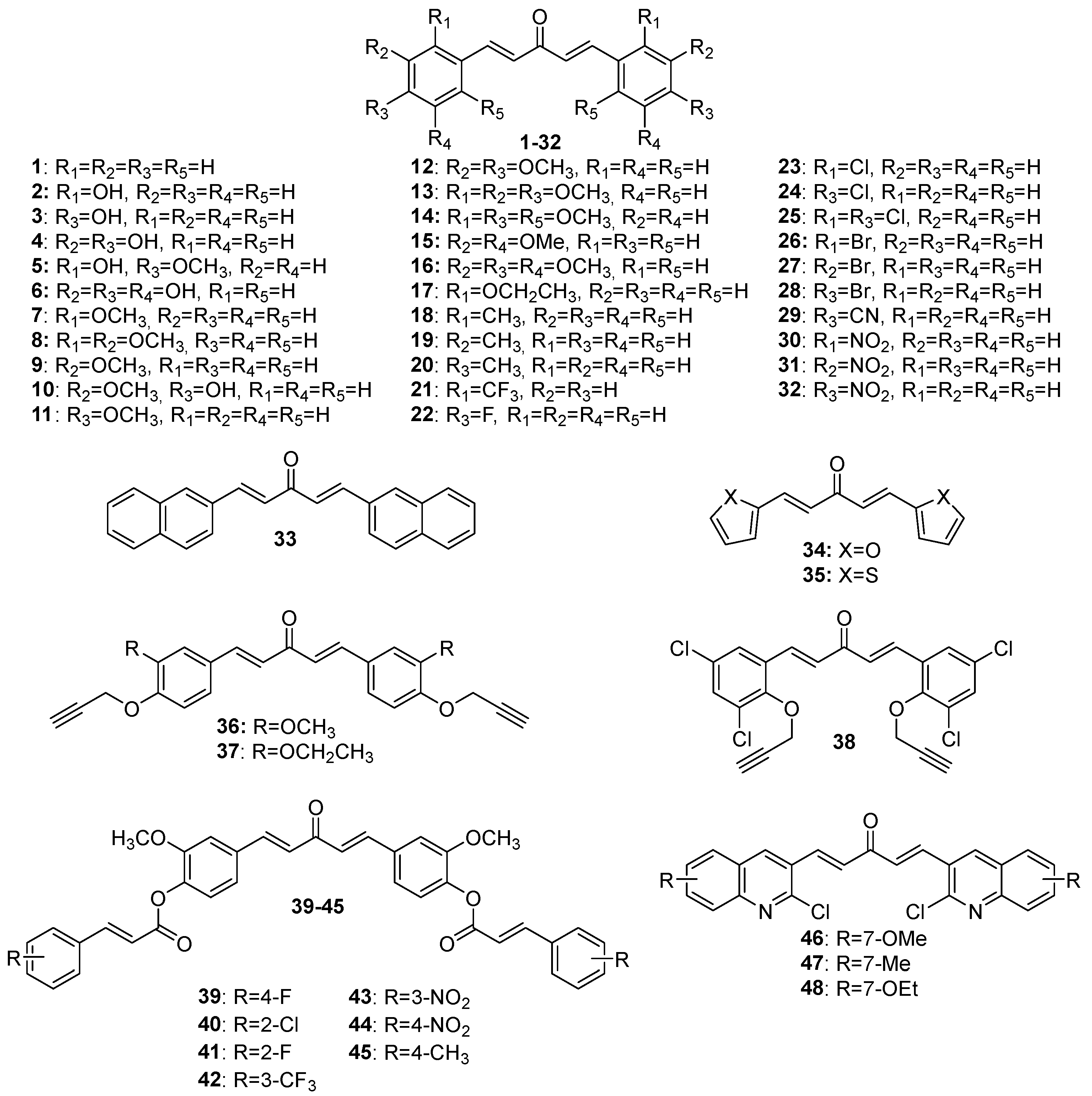 Futurepharmacol 04 00006 g003