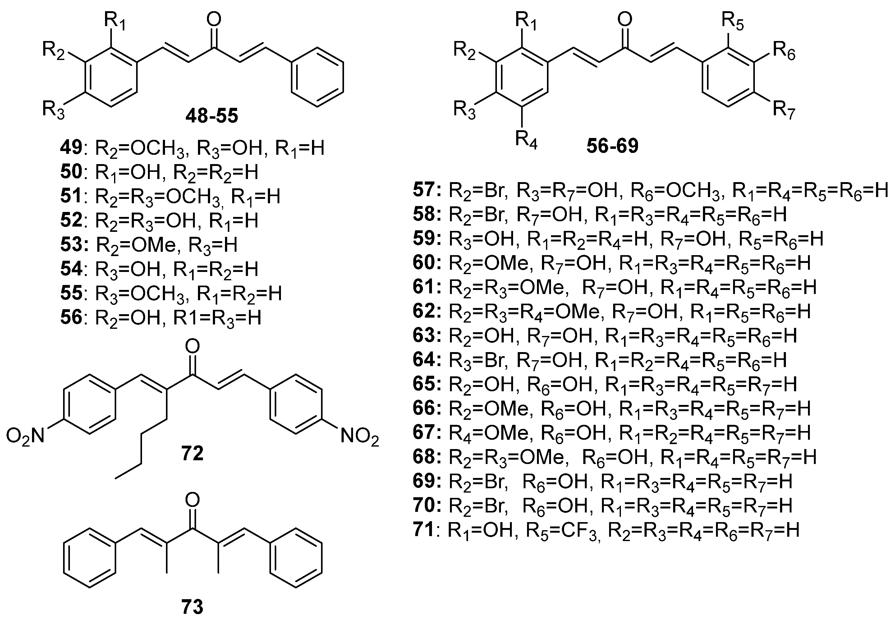 Futurepharmacol 04 00006 g004