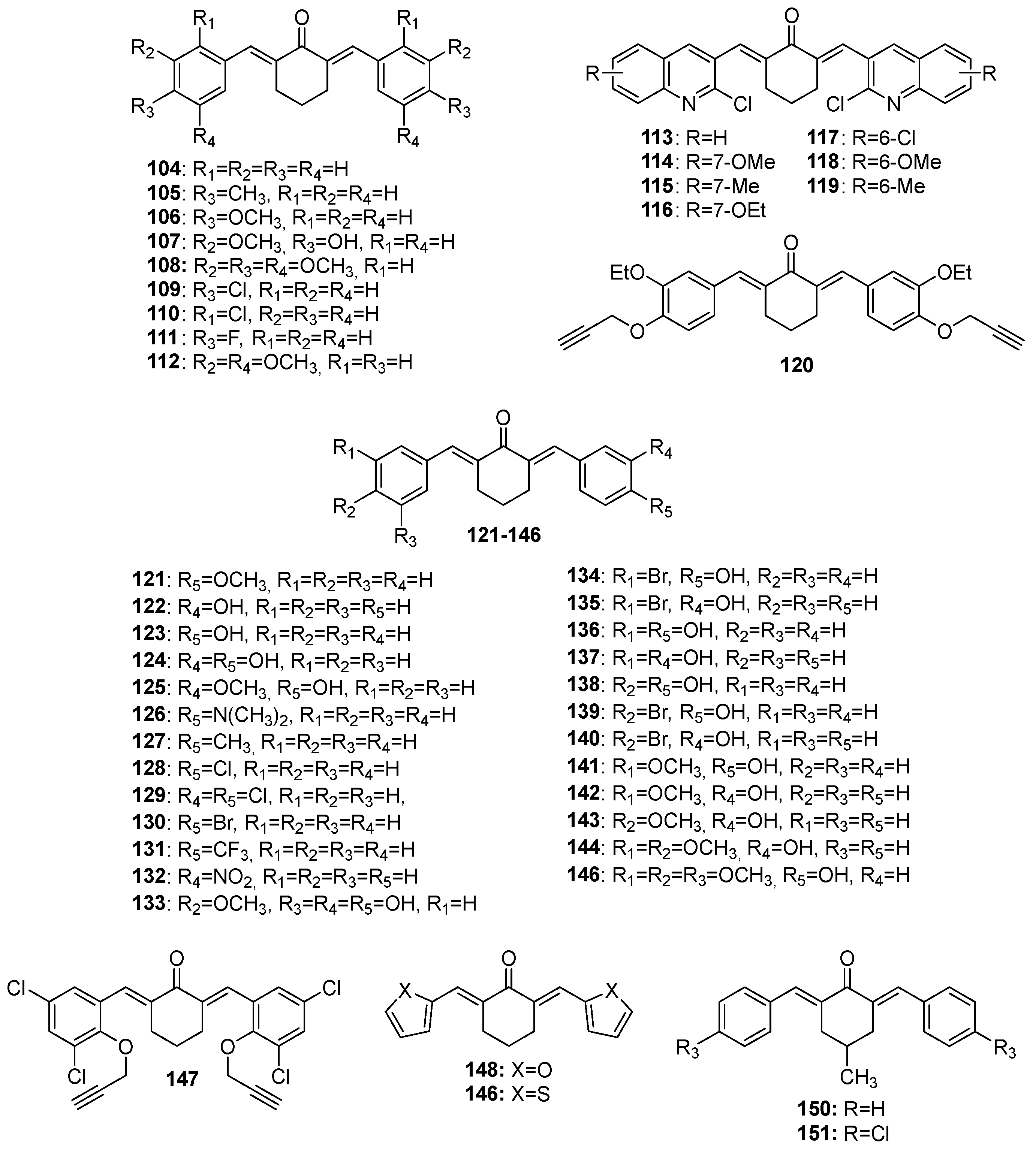 Futurepharmacol 04 00006 g006