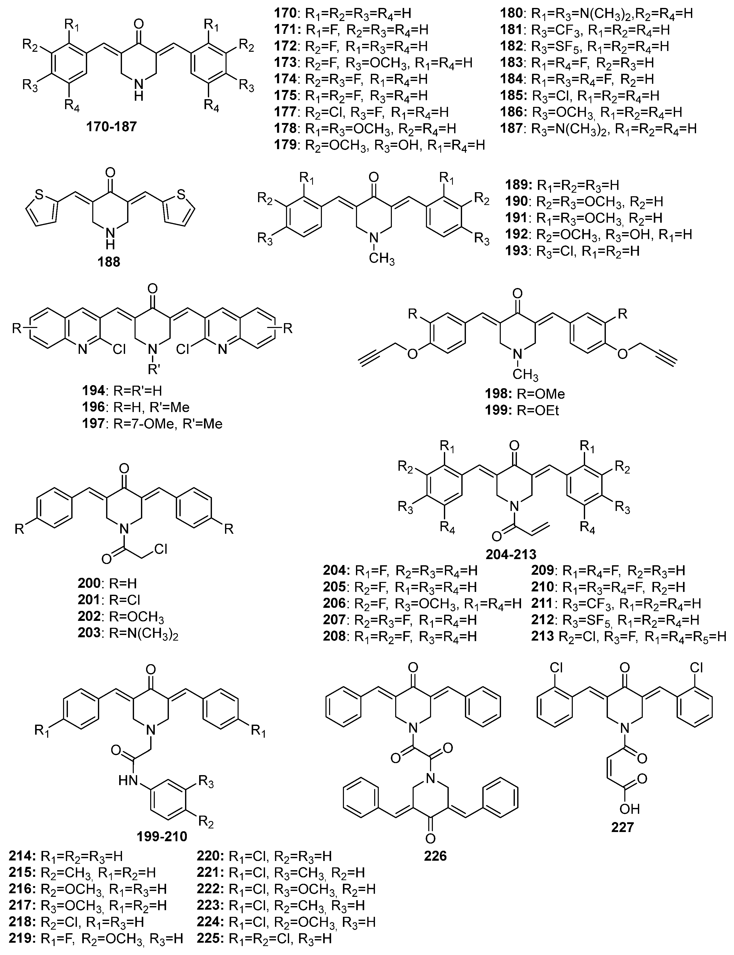 Futurepharmacol 04 00006 g008