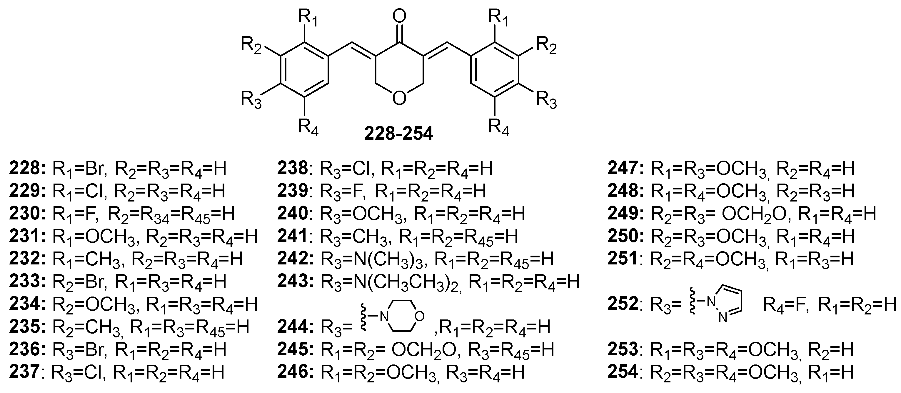 Futurepharmacol 04 00006 g009
