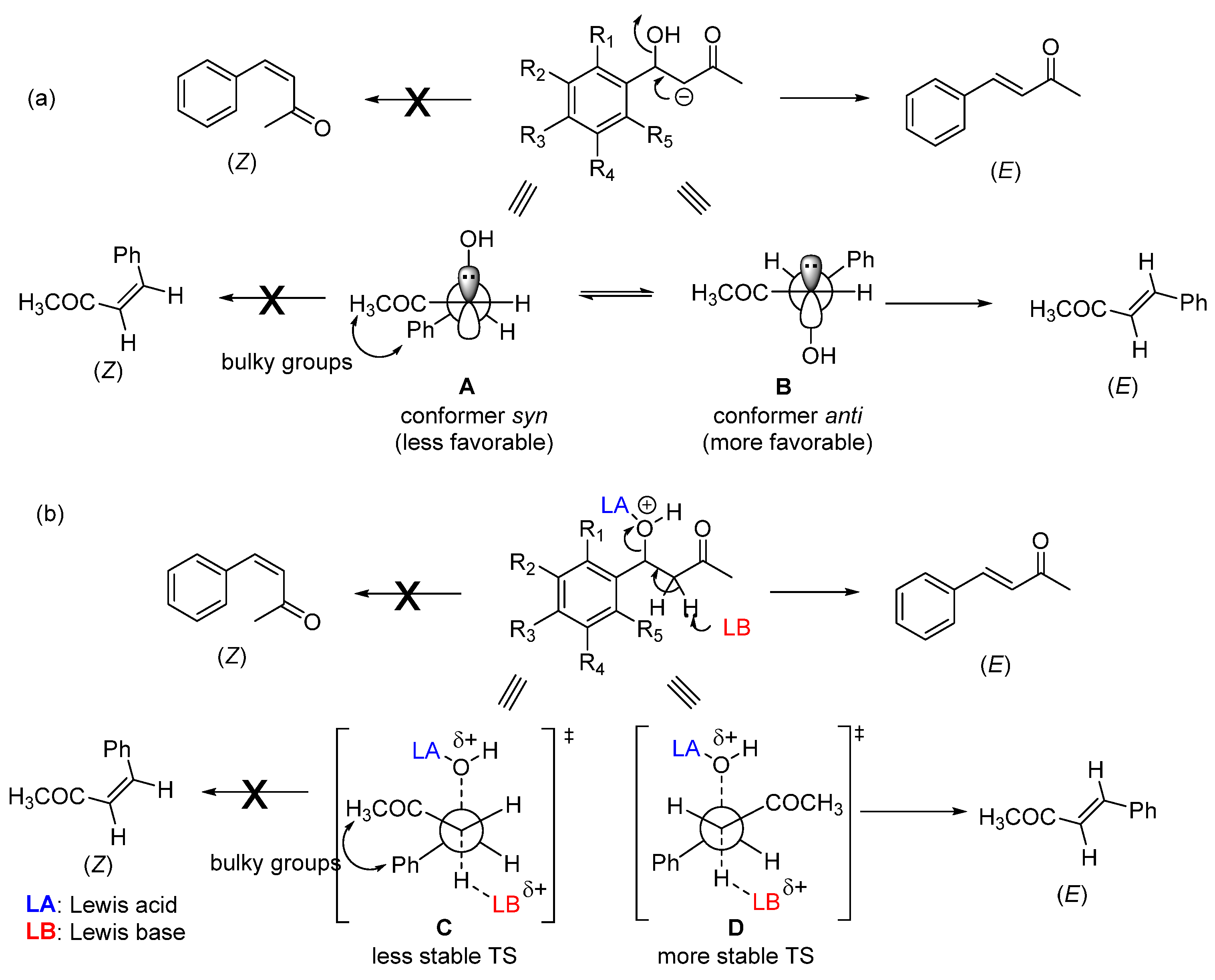 Futurepharmacol 04 00006 sch002
