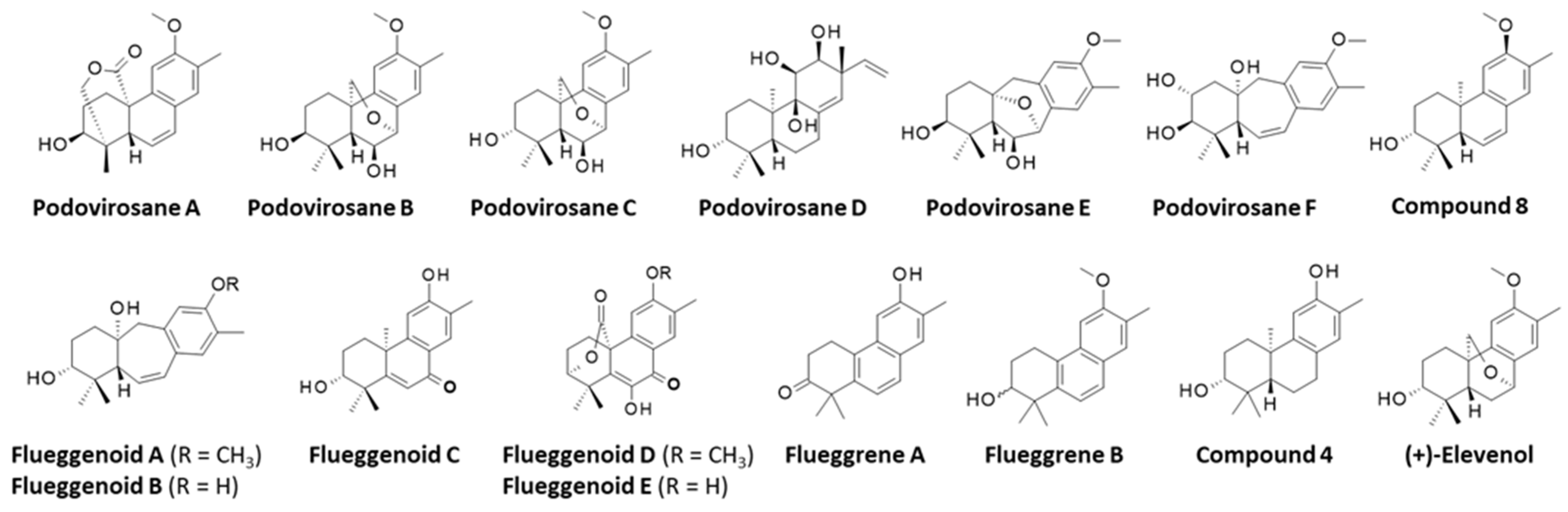 Futurepharmacol 04 00007 g004