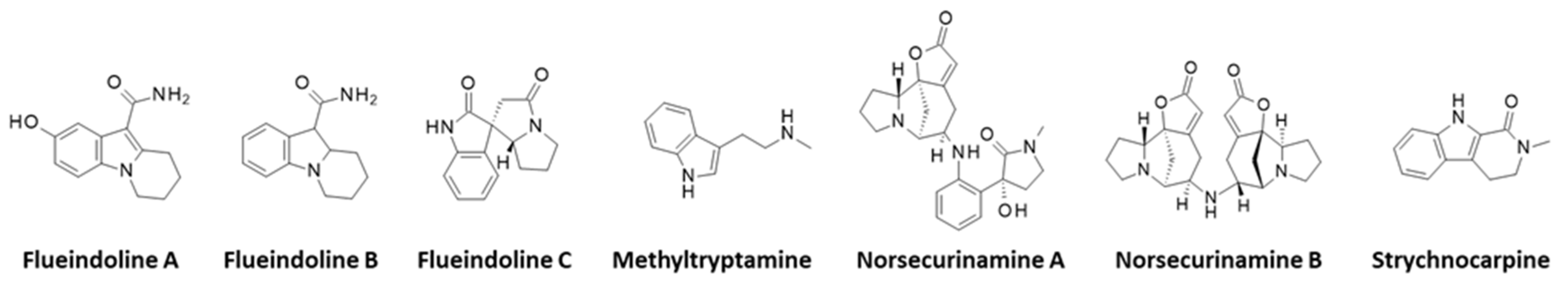 Futurepharmacol 04 00007 g007