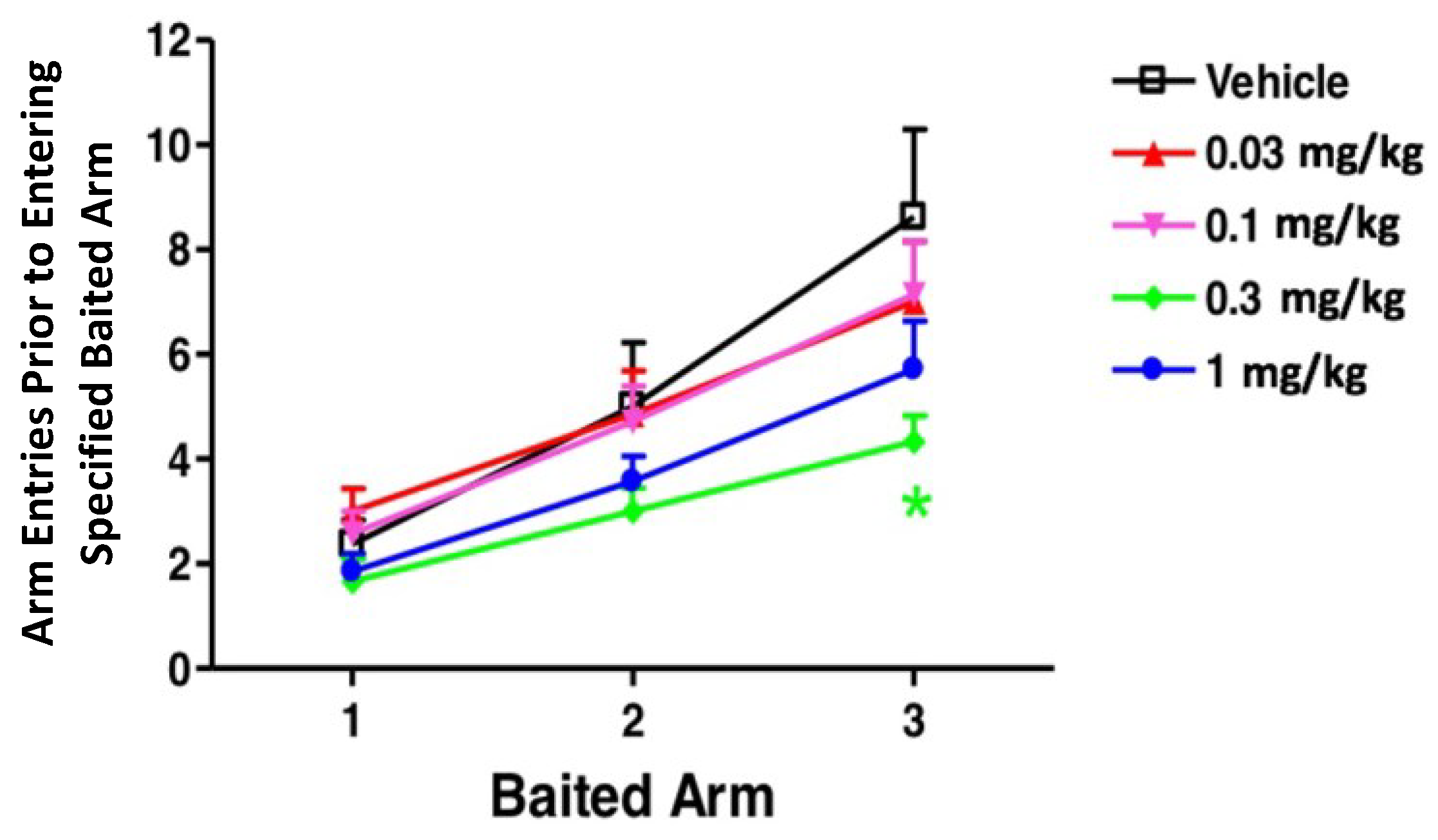 Futurepharmacol 04 00012 g004