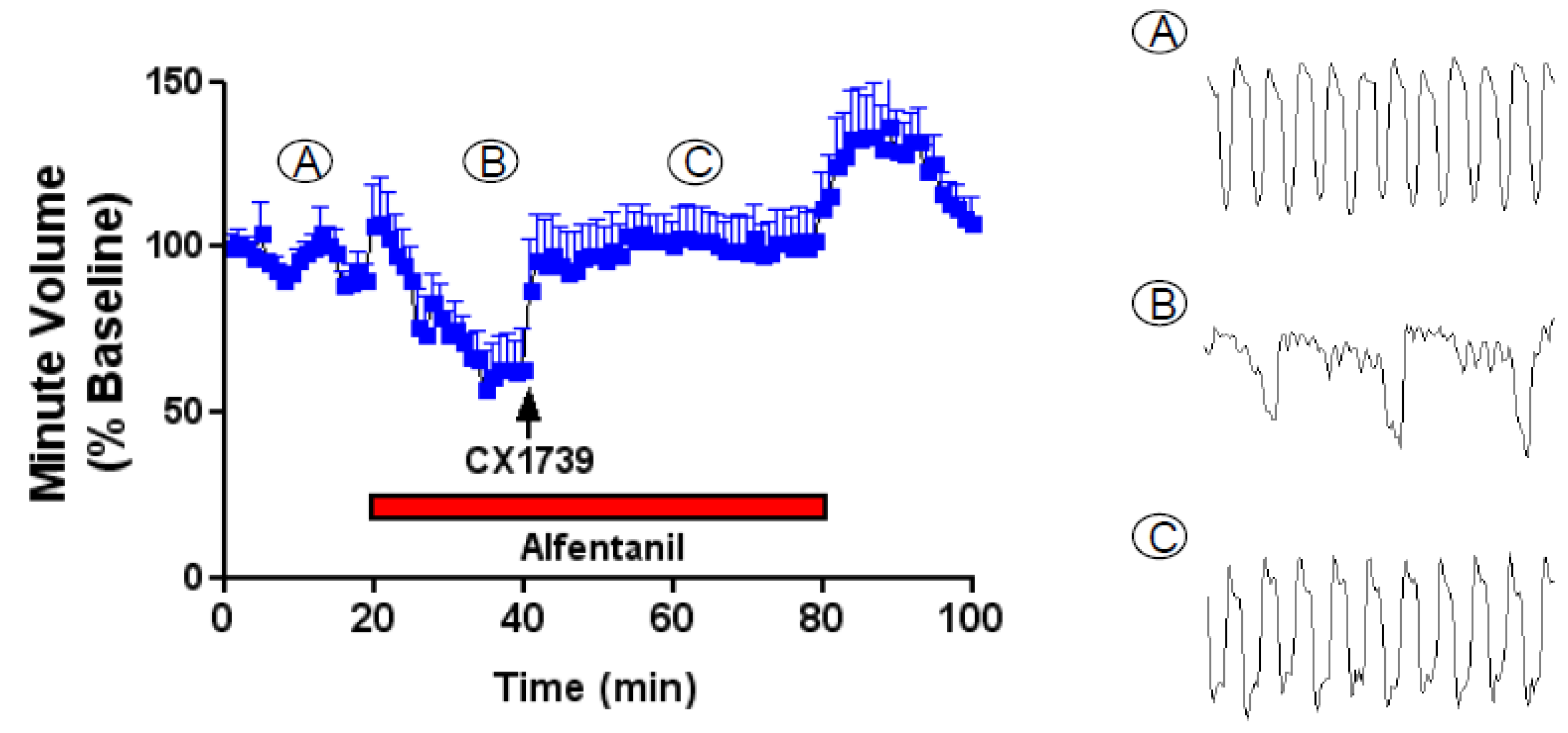 Futurepharmacol 04 00012 g007a