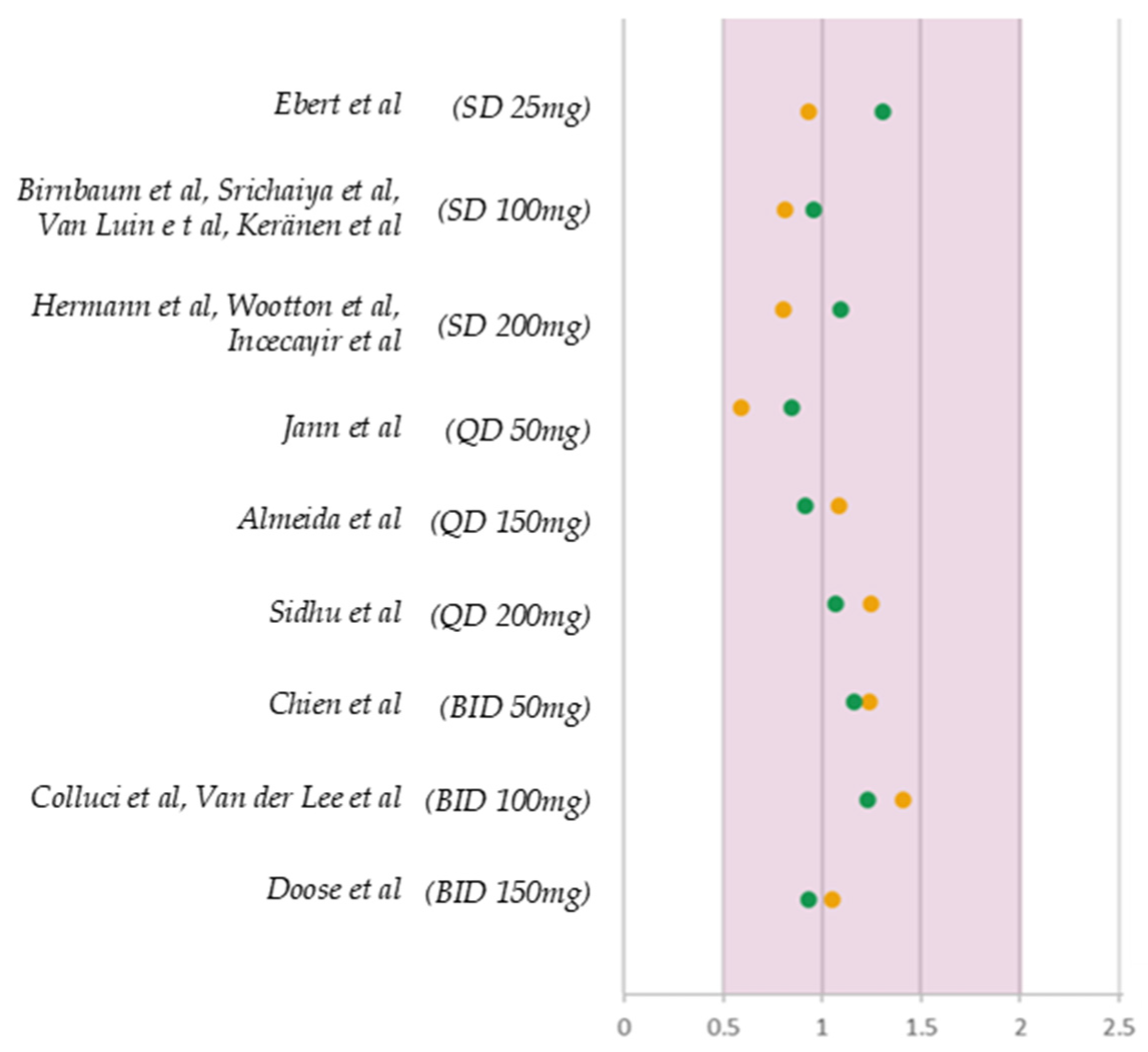 Futurepharmacol 04 00018 g004