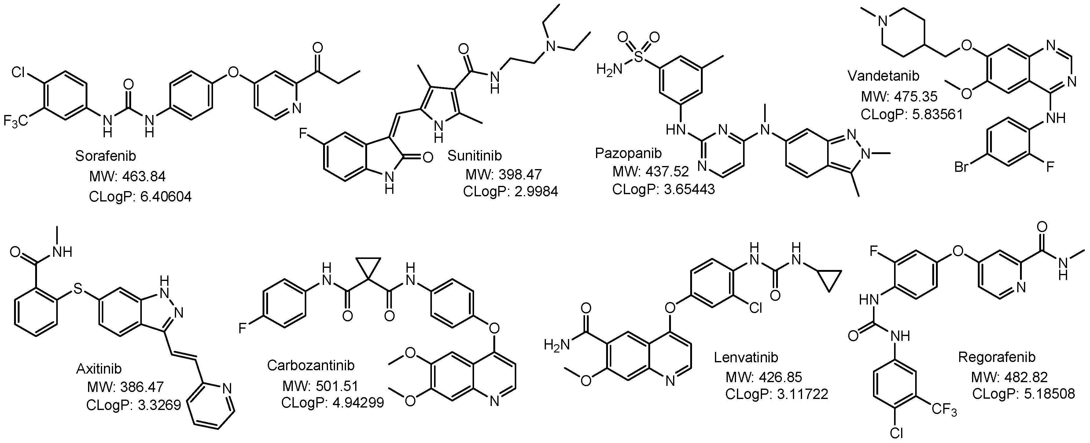 Futurepharmacol 04 00019 g004