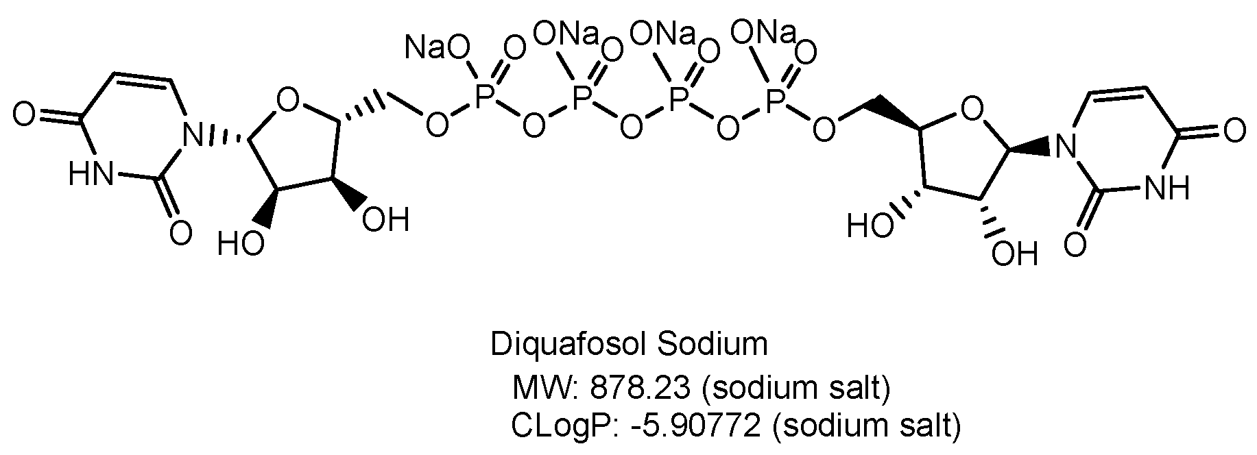 Futurepharmacol 04 00019 g008