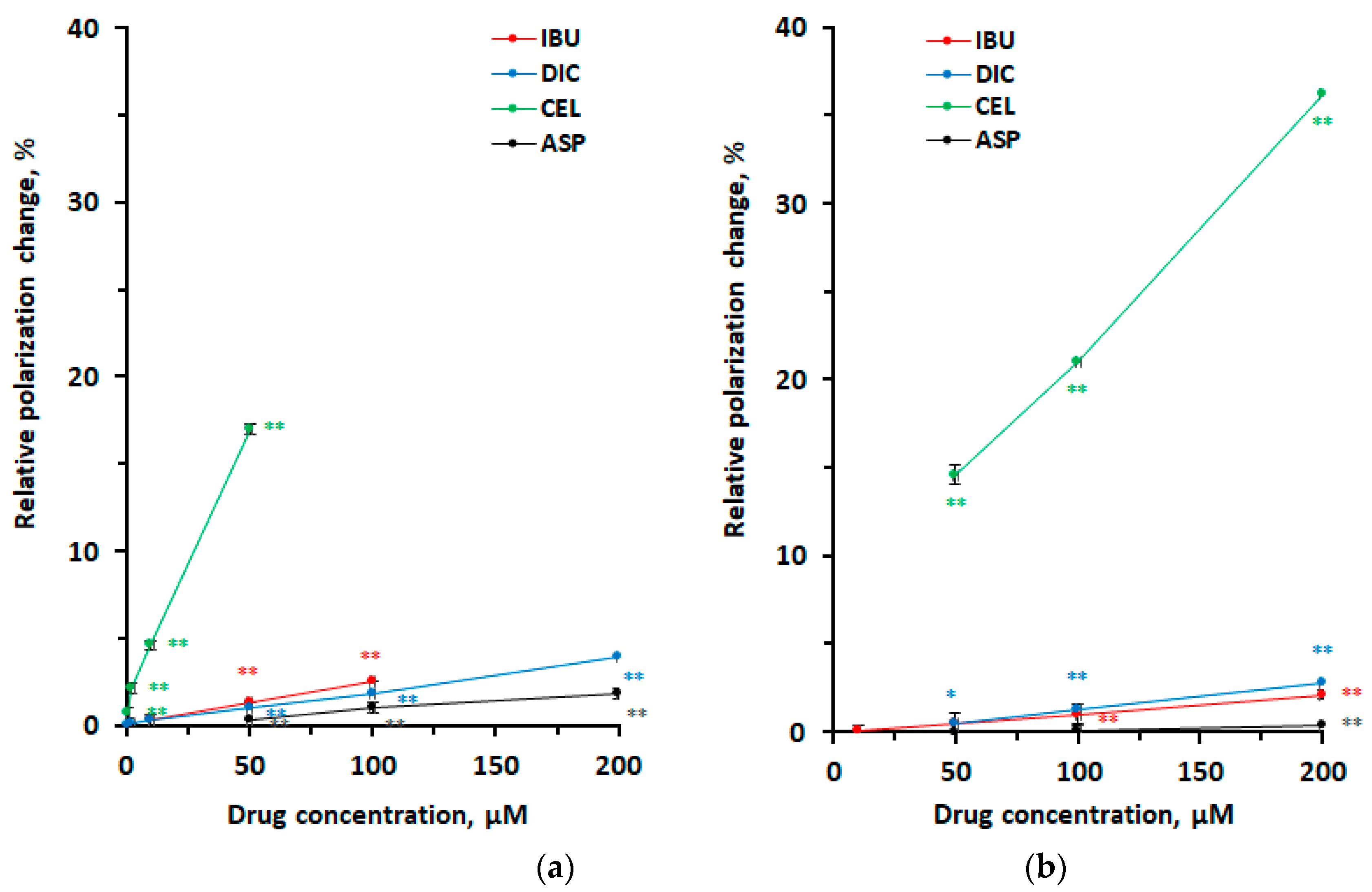 Futurepharmacol 04 00024 g002