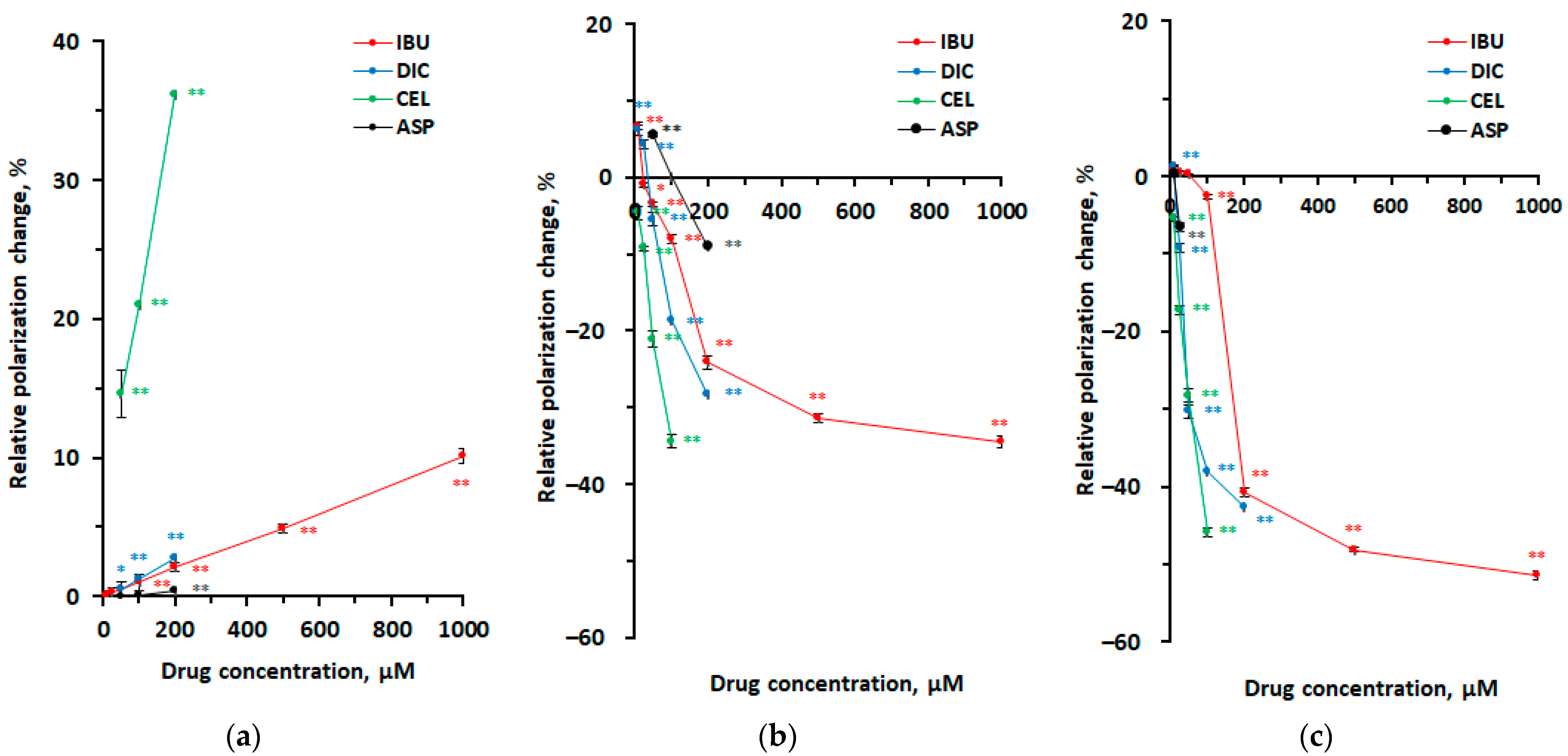 Futurepharmacol 04 00024 g004