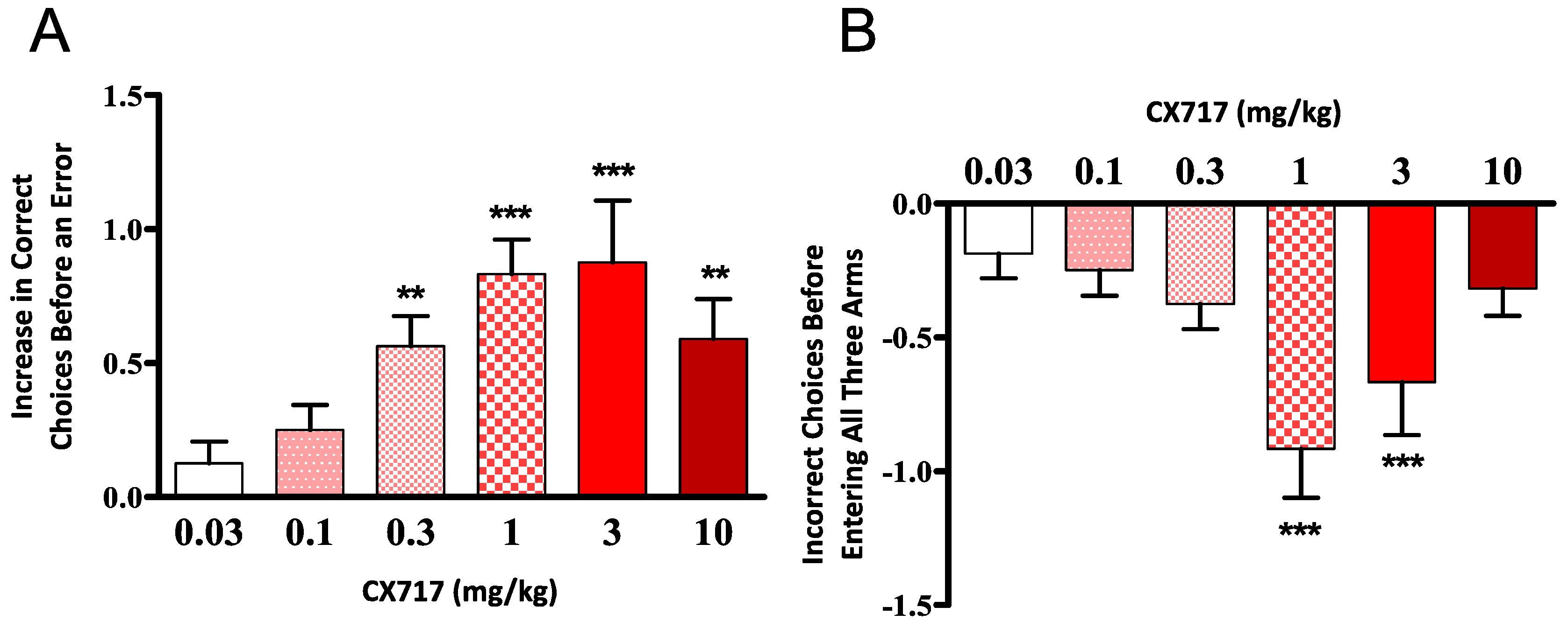 Futurepharmacol 04 00028 g005