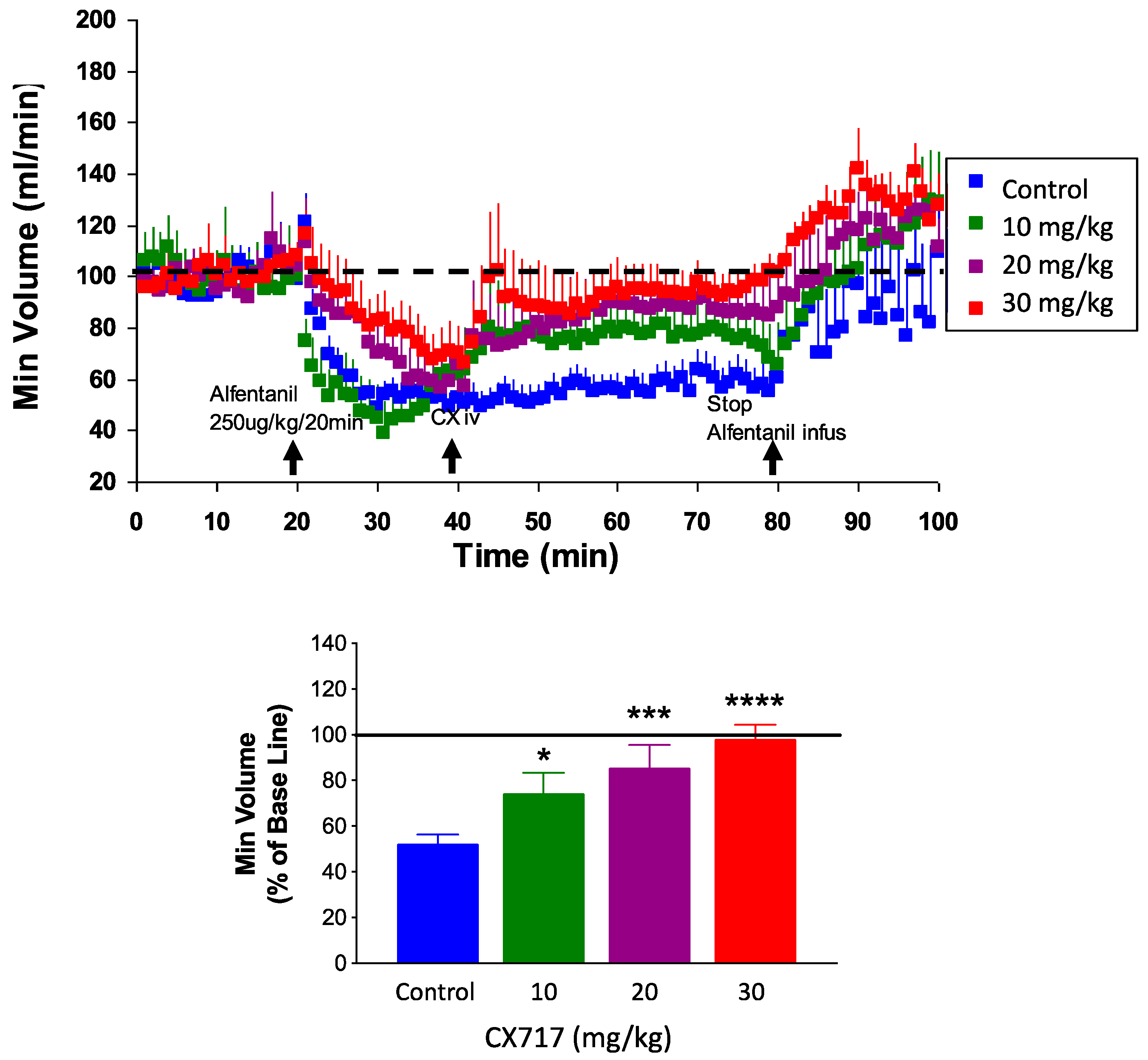 Futurepharmacol 04 00028 g007