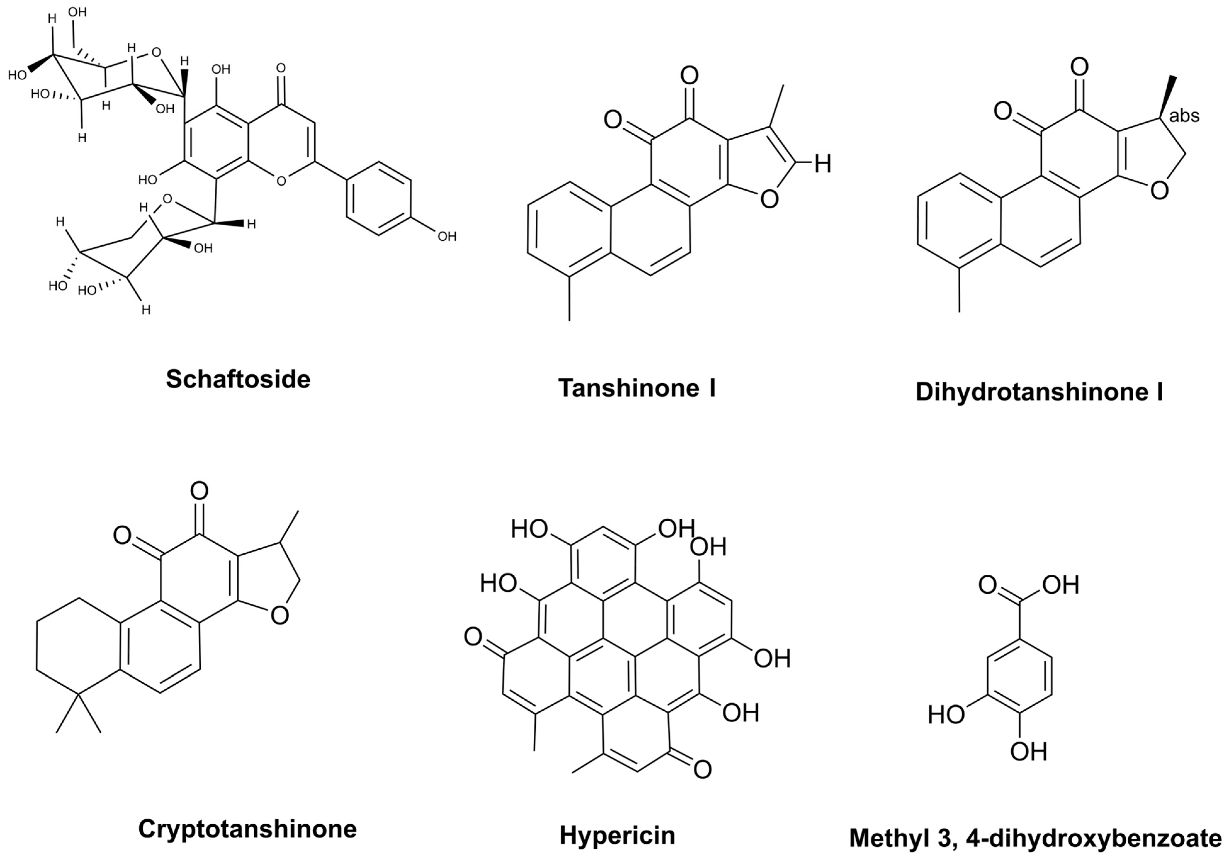 Futurepharmacol 04 00029 g004