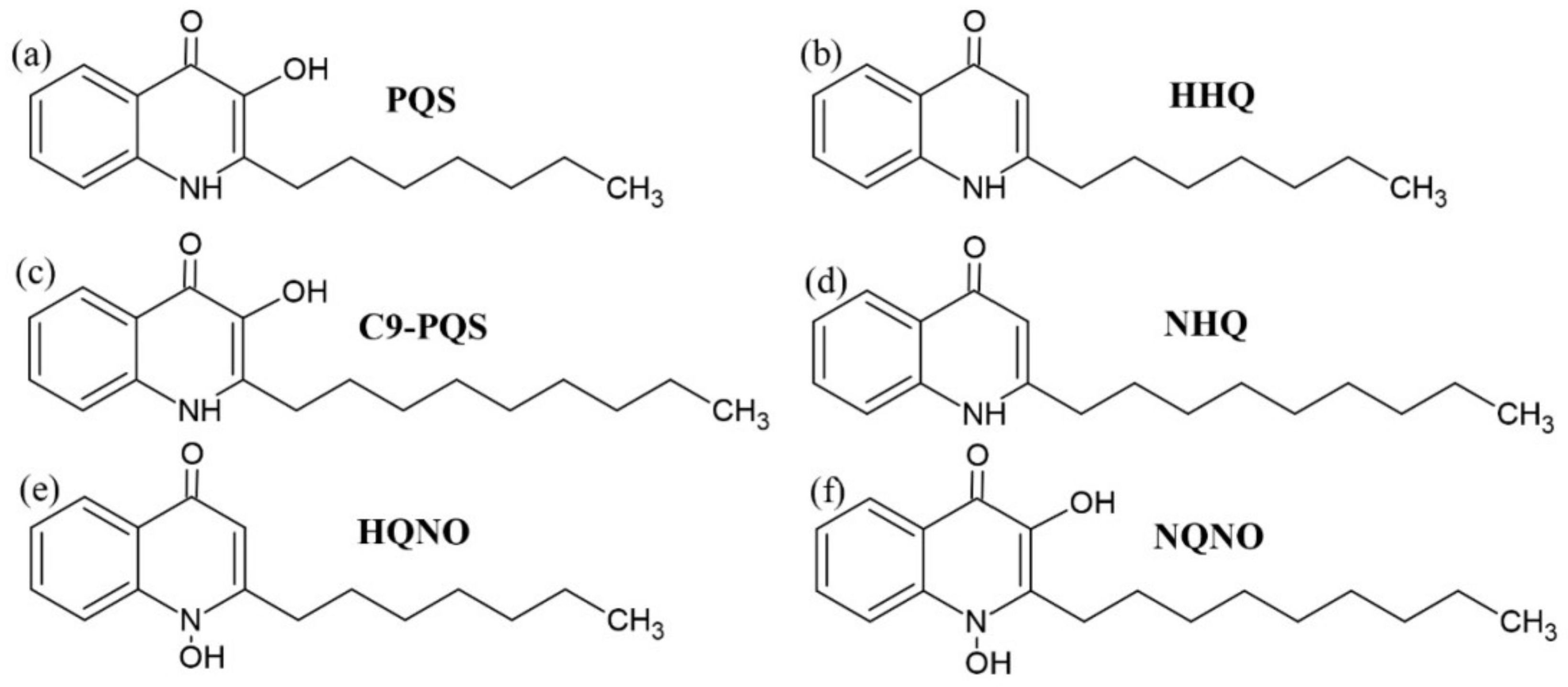 Futurepharmacol 04 00047 g002