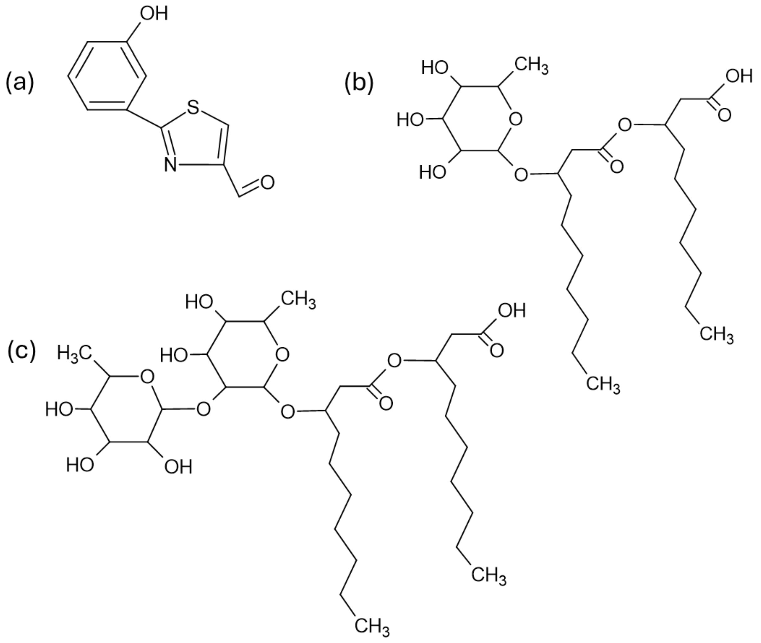 Futurepharmacol 04 00047 g005