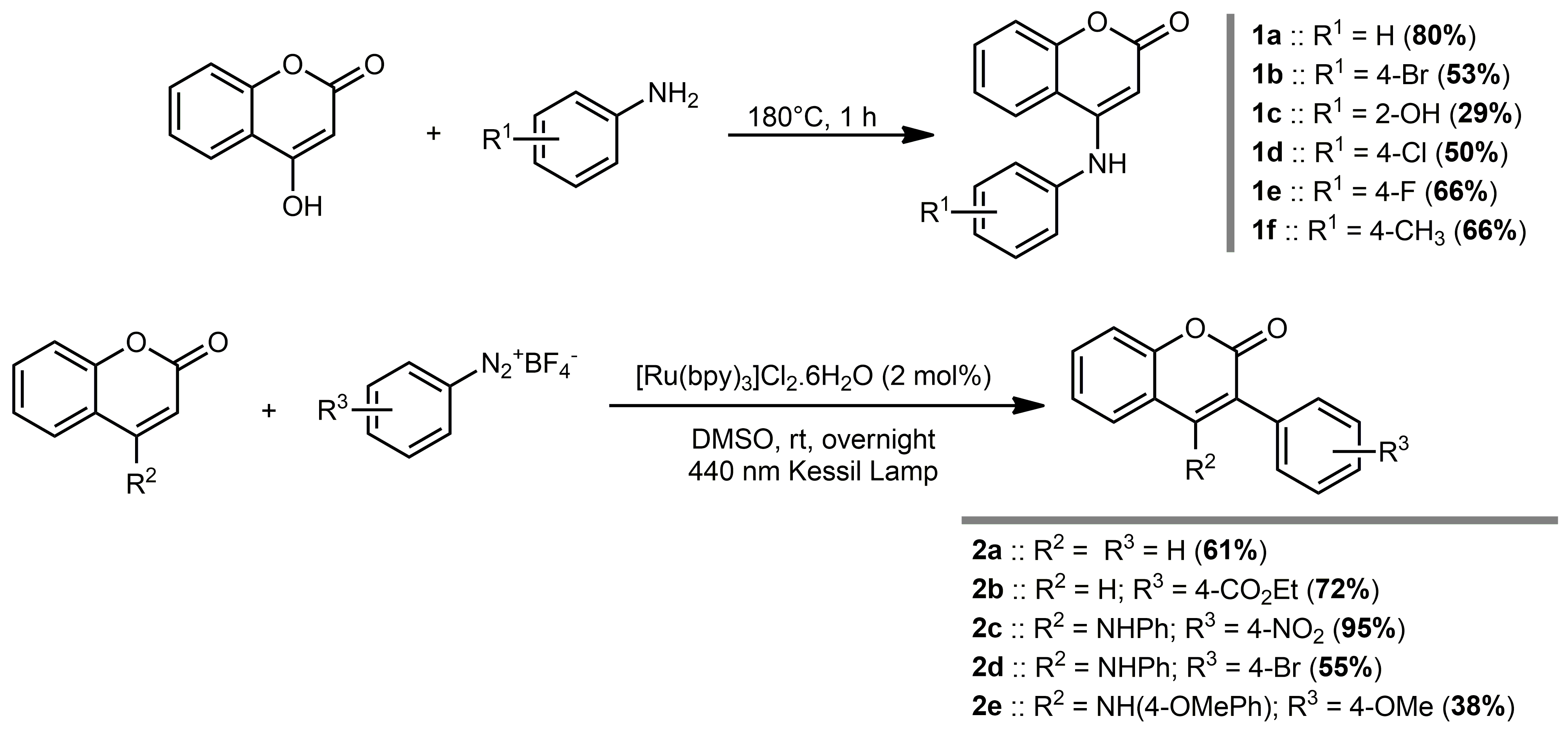 Futurepharmacol 04 00048 g001