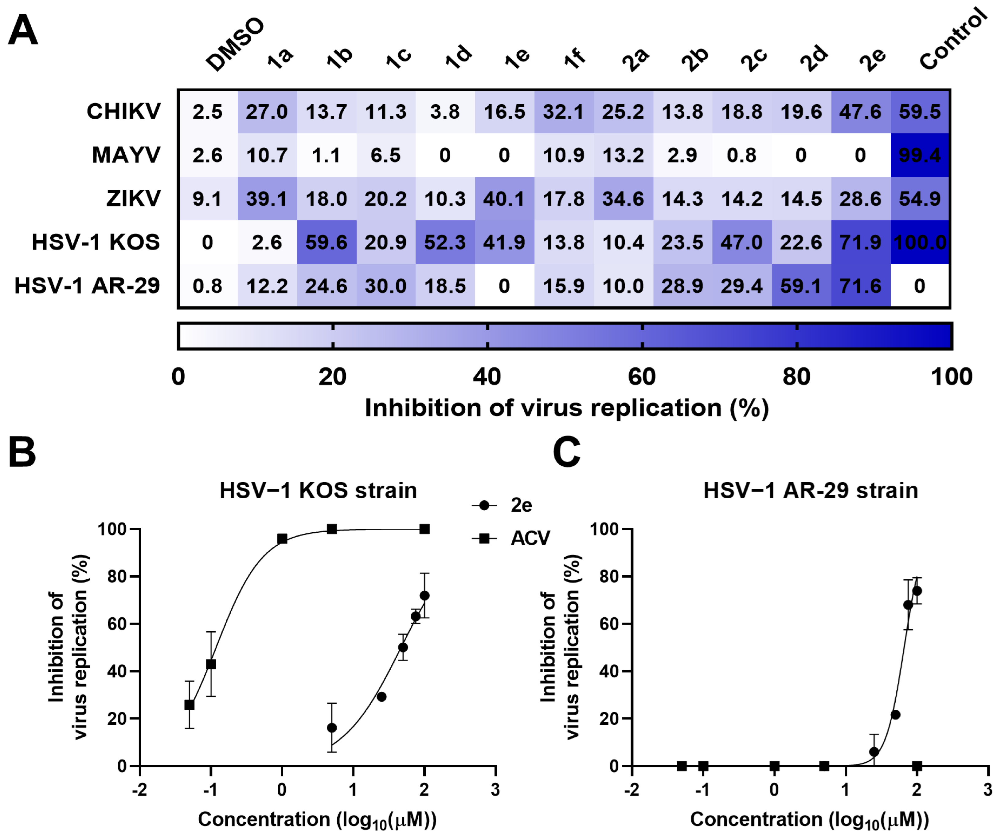 Futurepharmacol 04 00048 g002