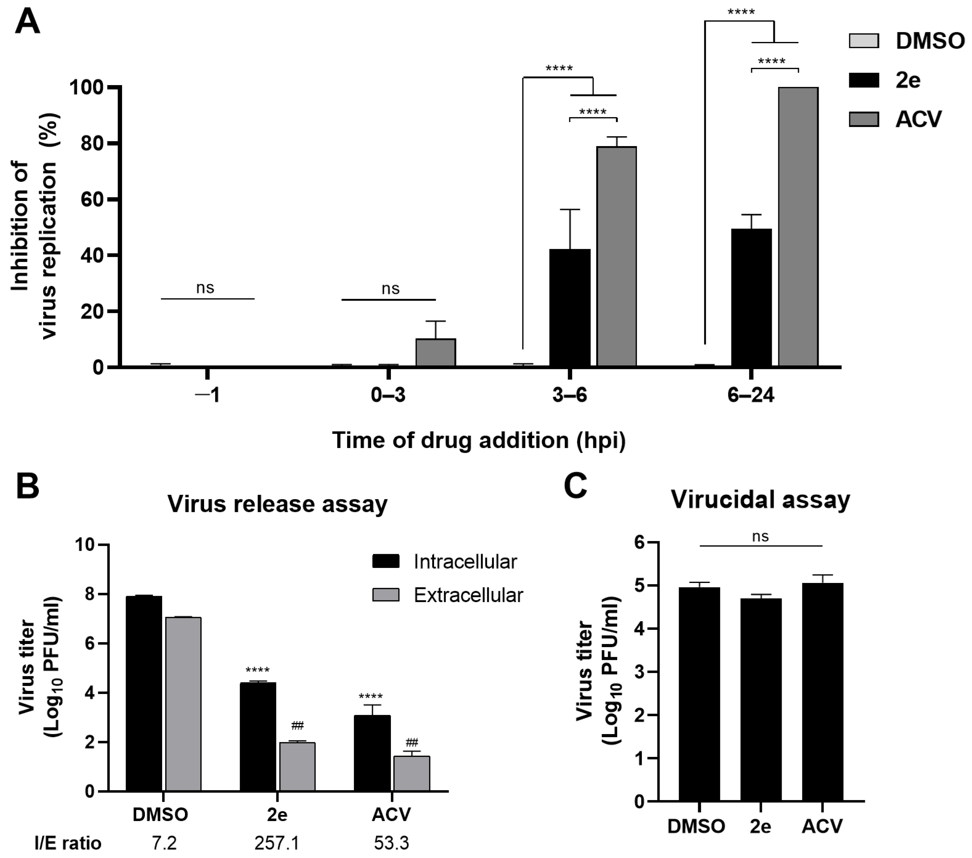 Futurepharmacol 04 00048 g003