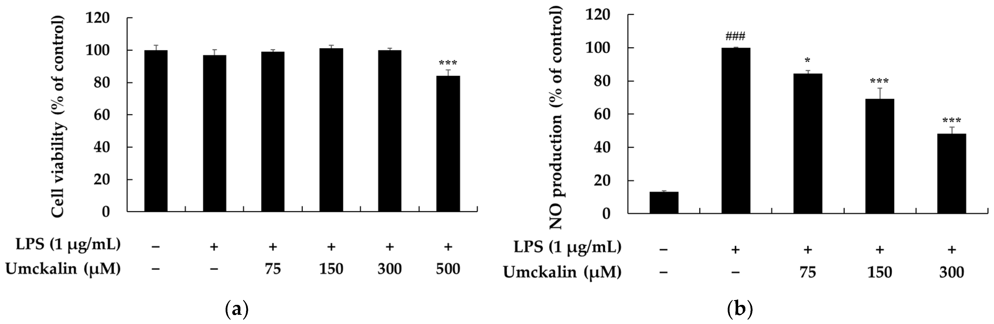 Futurepharmacol 05 00006 g002