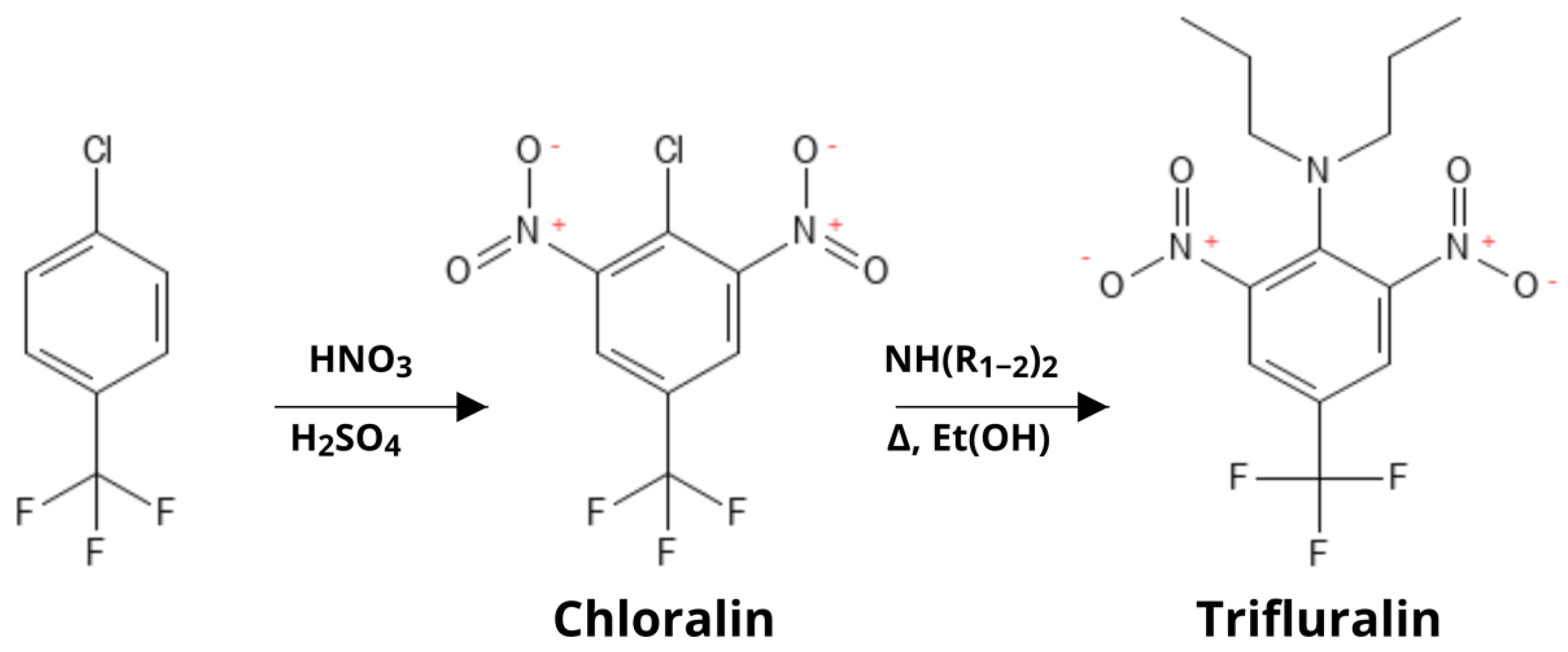 Futurepharmacol 05 00014 g002