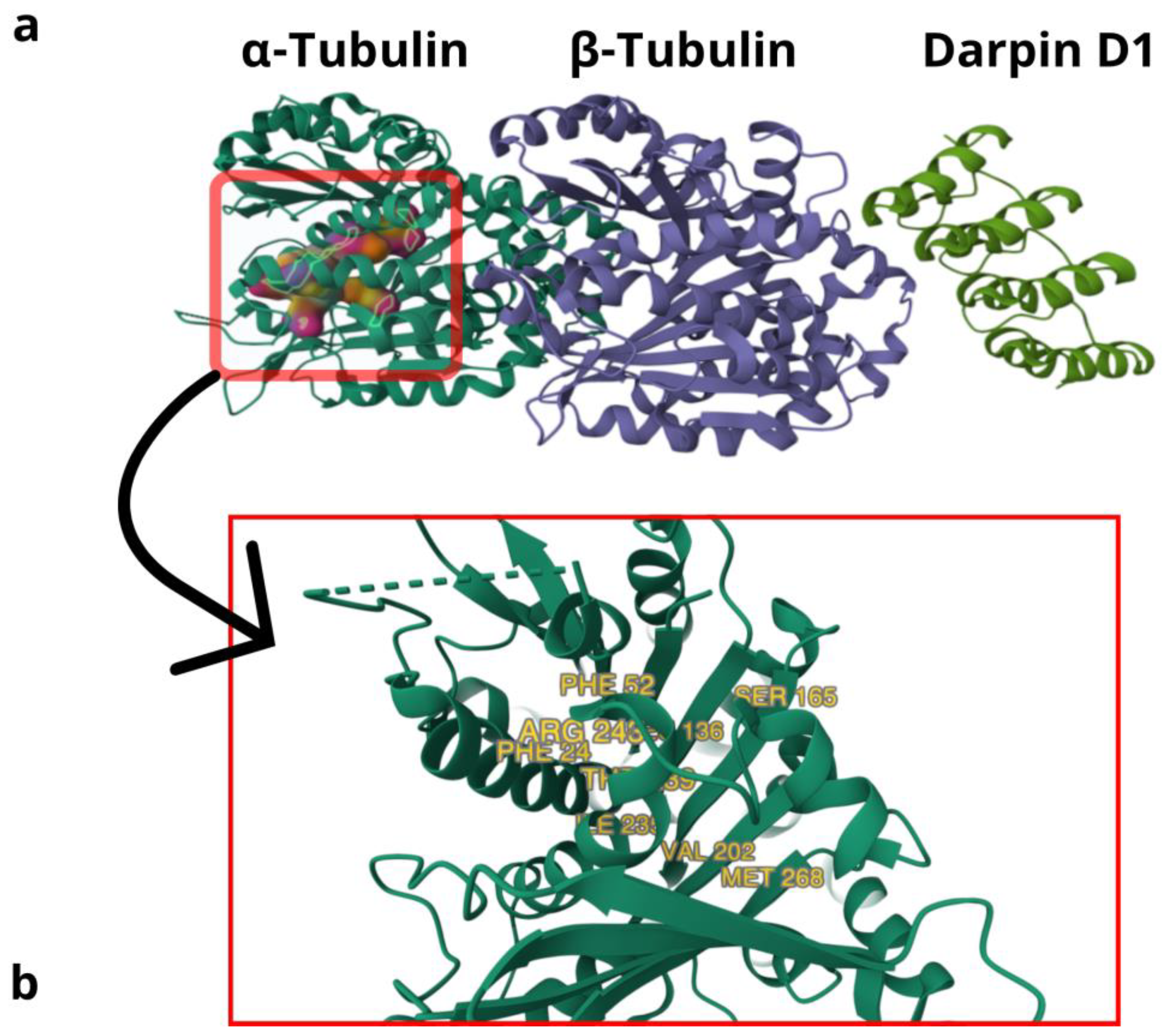 Futurepharmacol 05 00014 g003