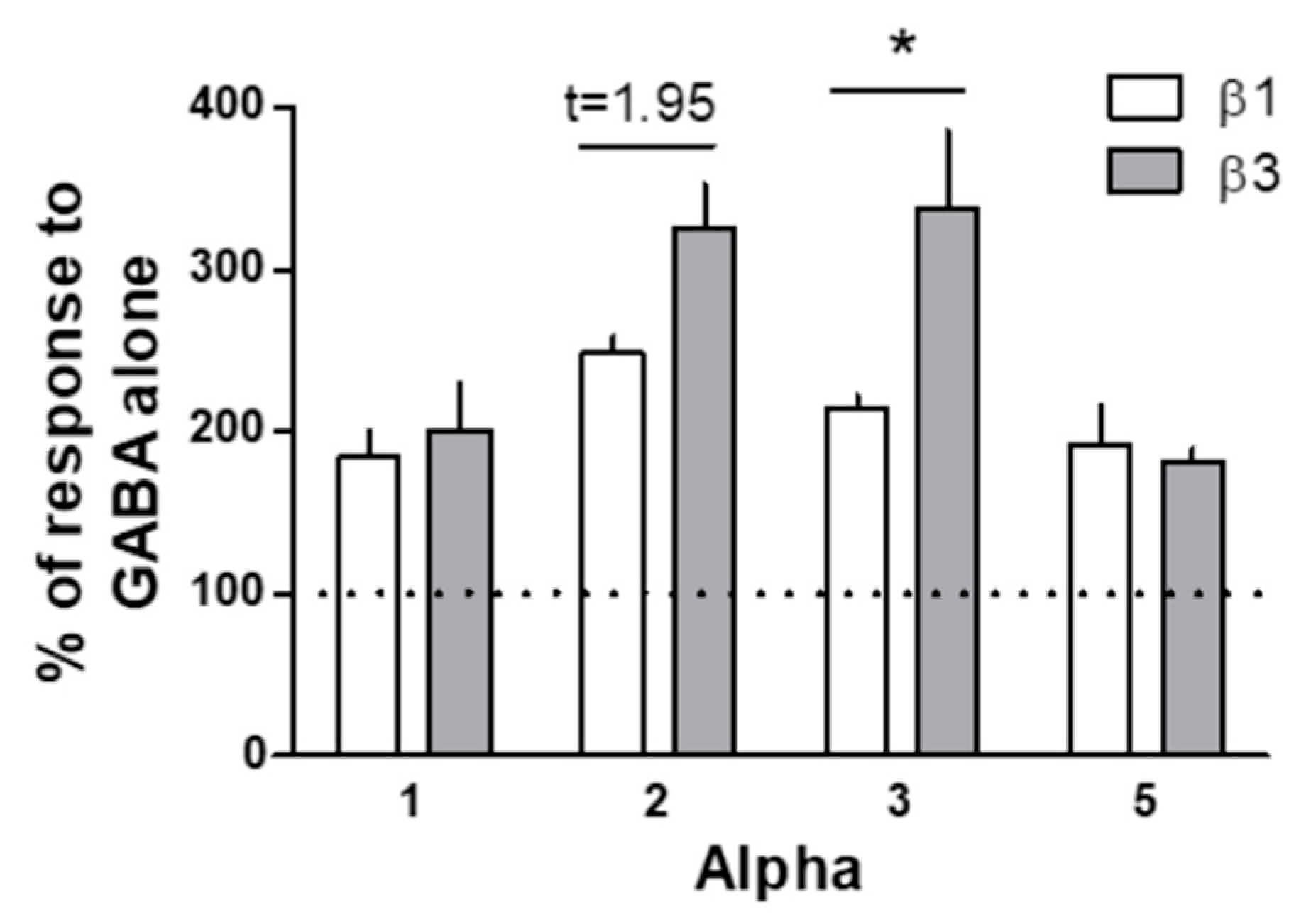 Futurepharmacol 05 00025 g002