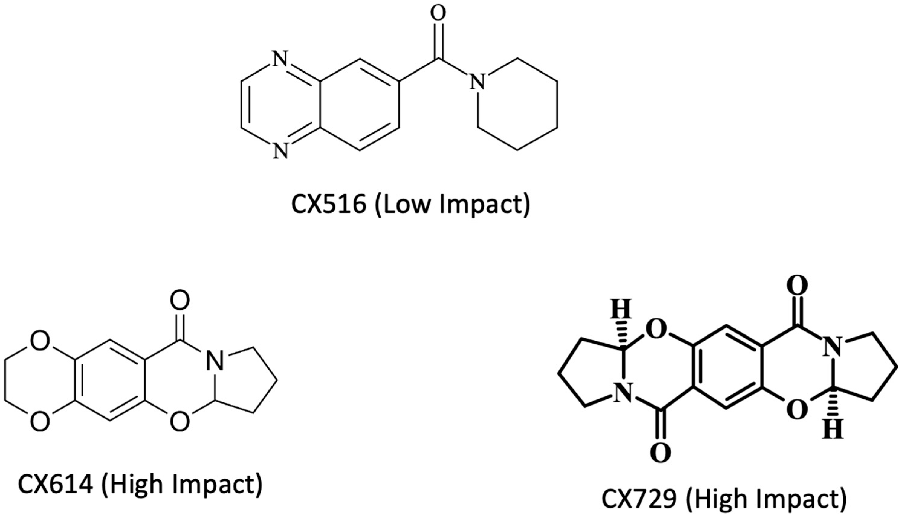 Futurepharmacol 05 00027 g001 Futurepharmacol 05 00027 g001