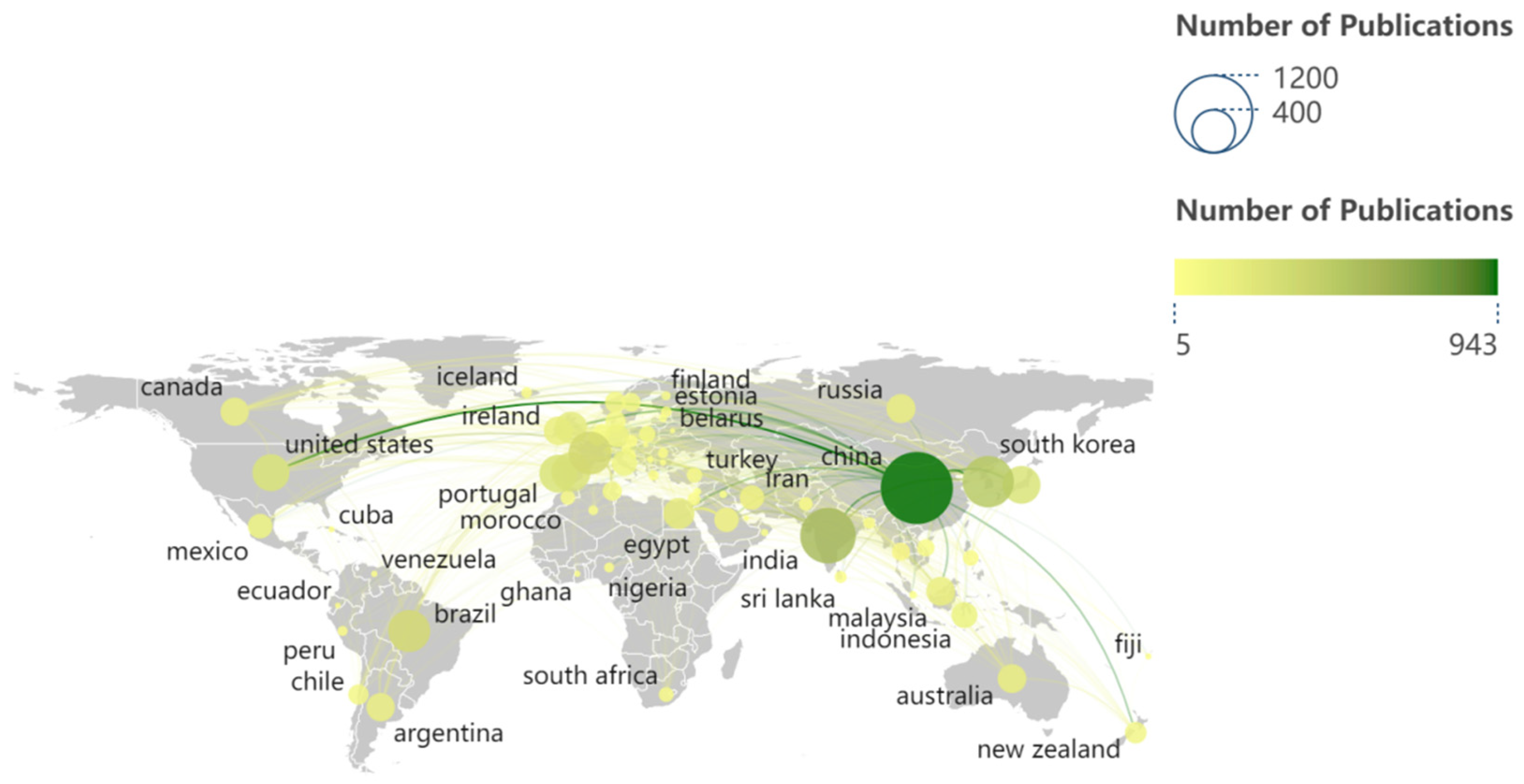 Futurepharmacol 05 00029 g001