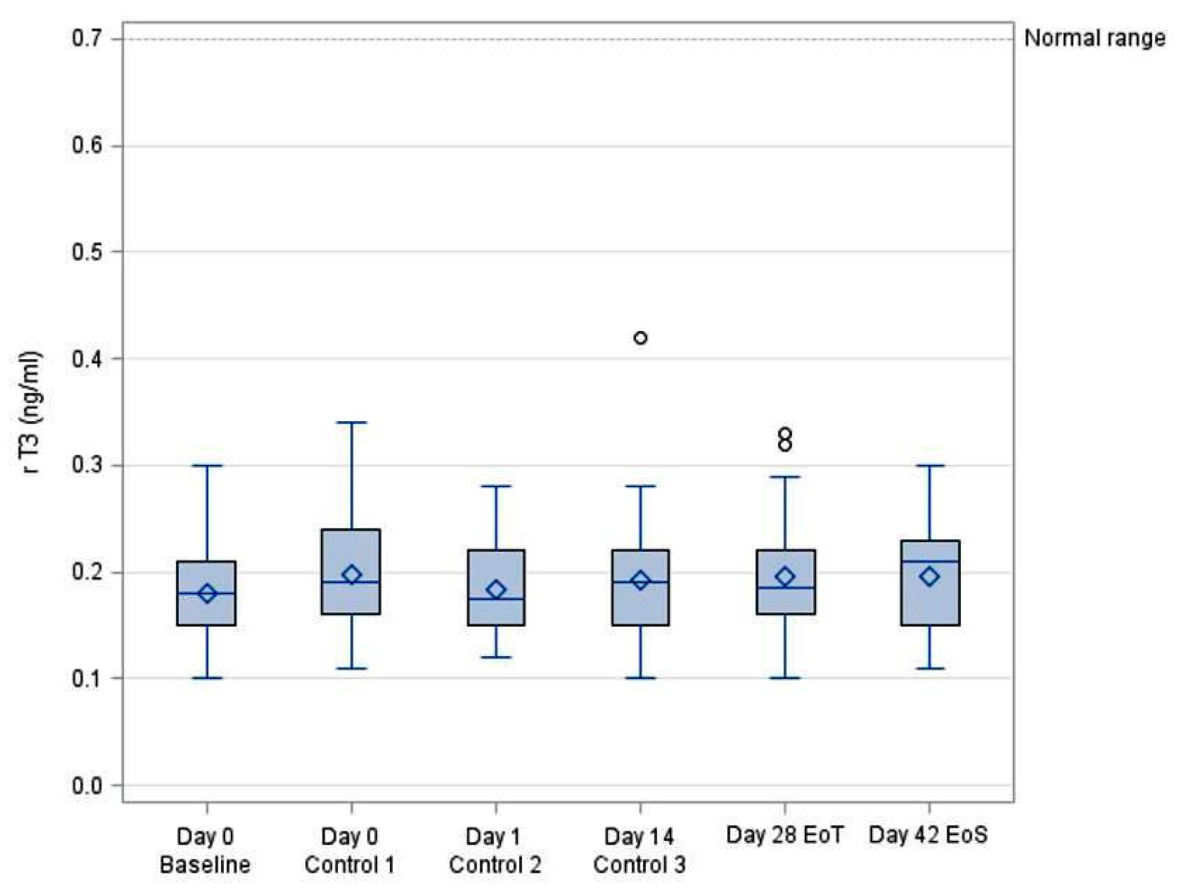 Futurepharmacol 05 00033 g004