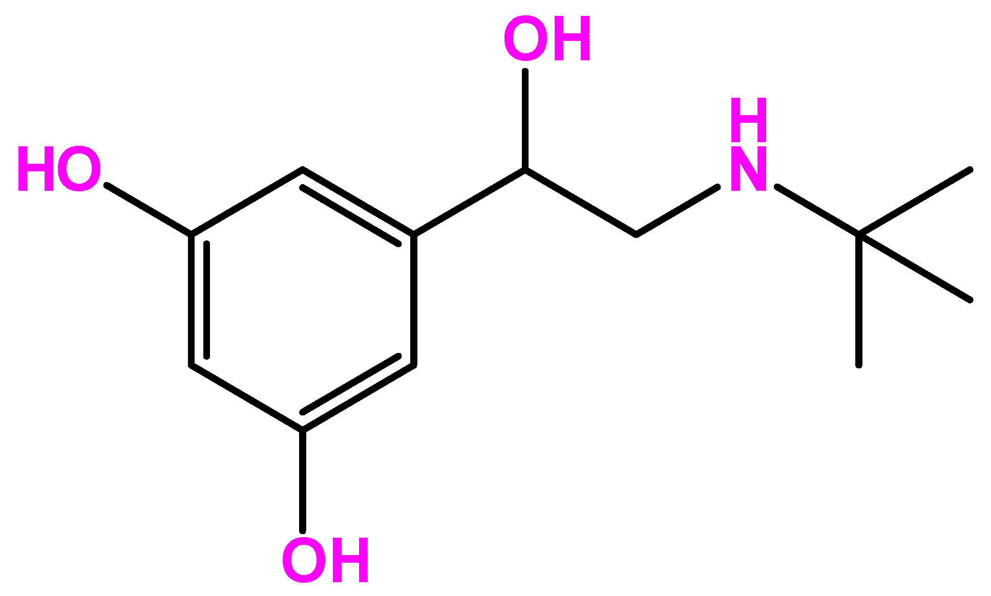 Futurepharmacol 05 00038 g001 Futurepharmacol 05 00038 g001