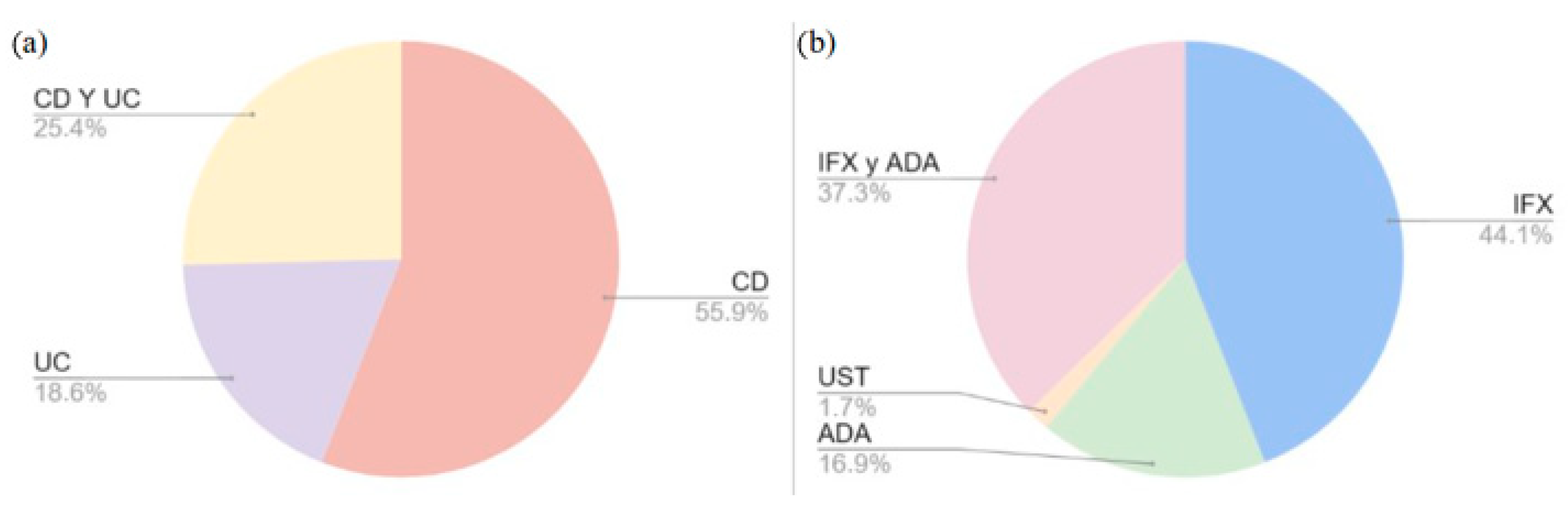 Futurepharmacol 05 00039 g001