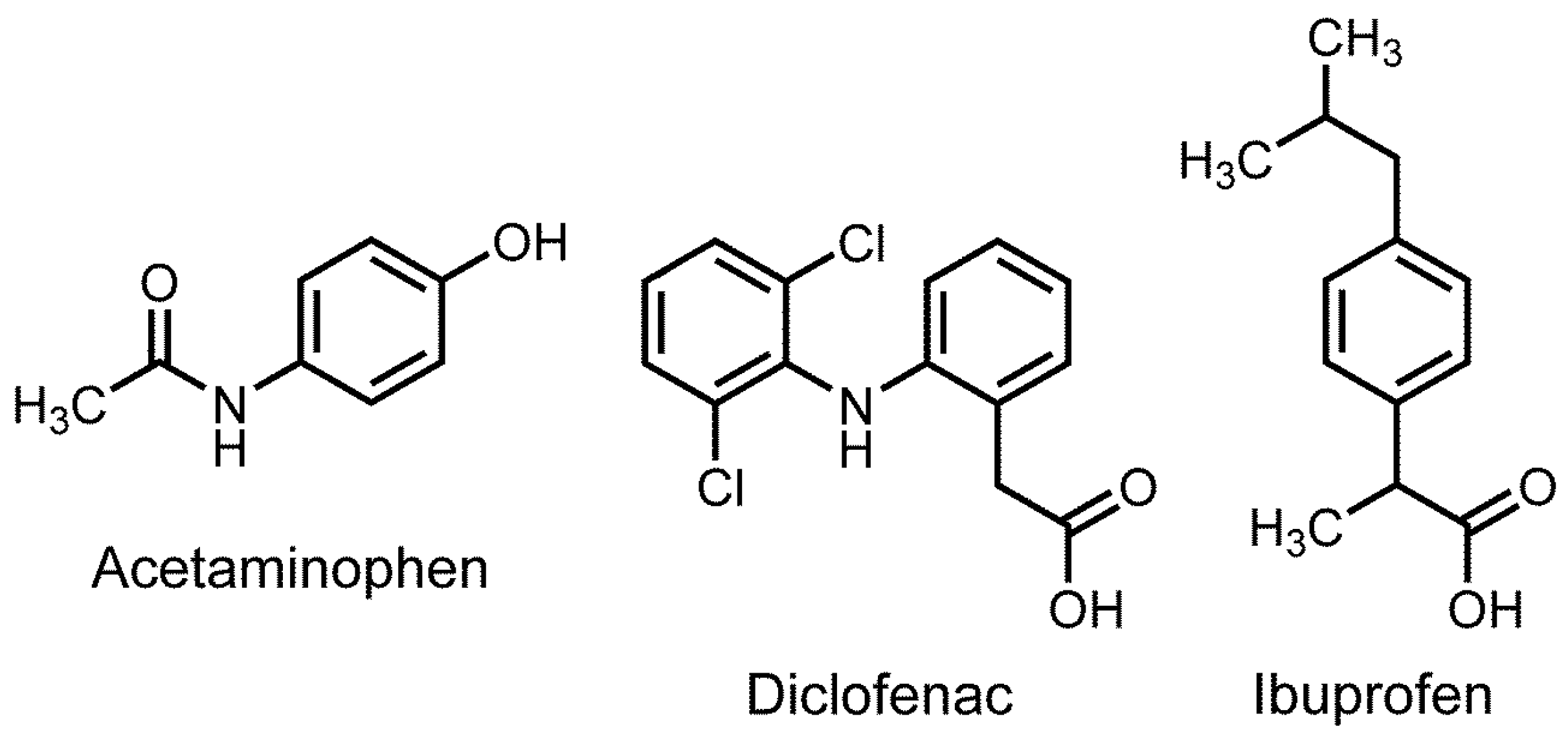 Futurepharmacol 05 00040 g001 Futurepharmacol 05 00040 g001