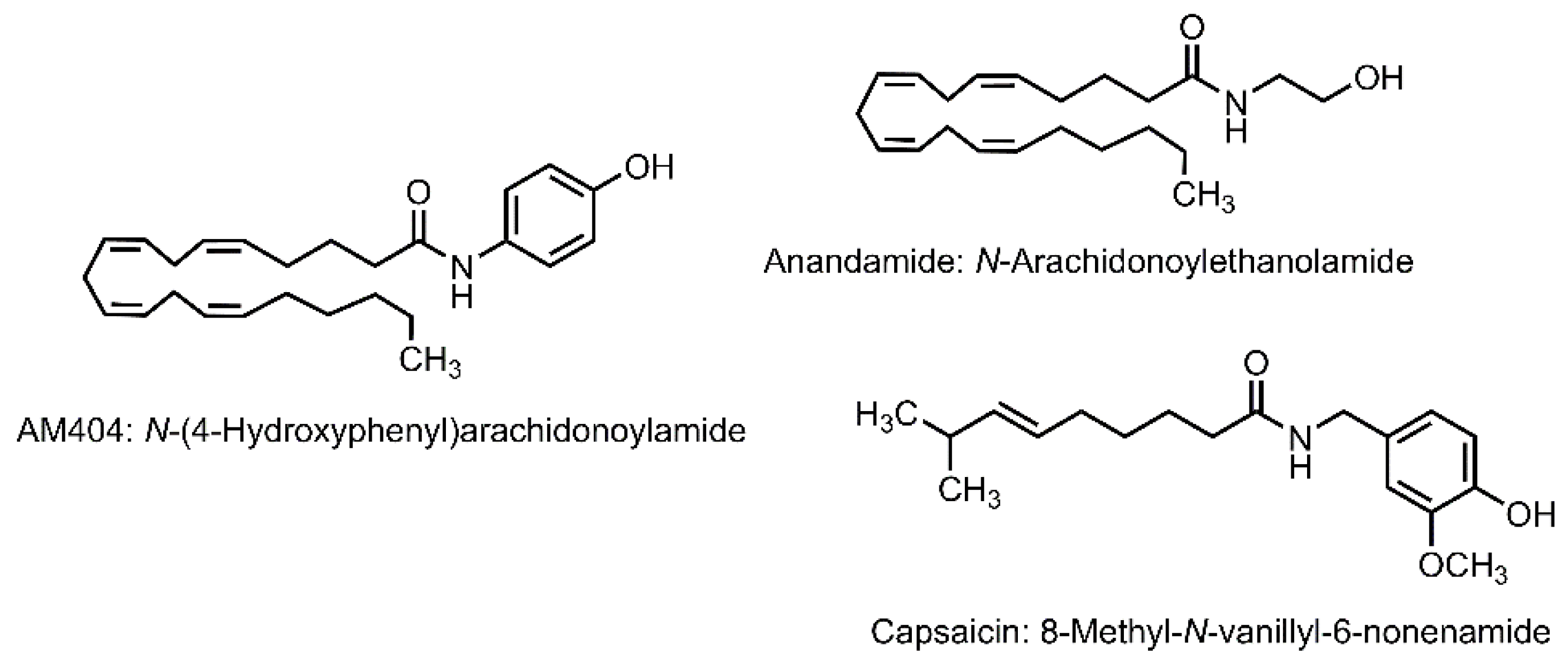 Futurepharmacol 05 00040 g007 Futurepharmacol 05 00040 g007