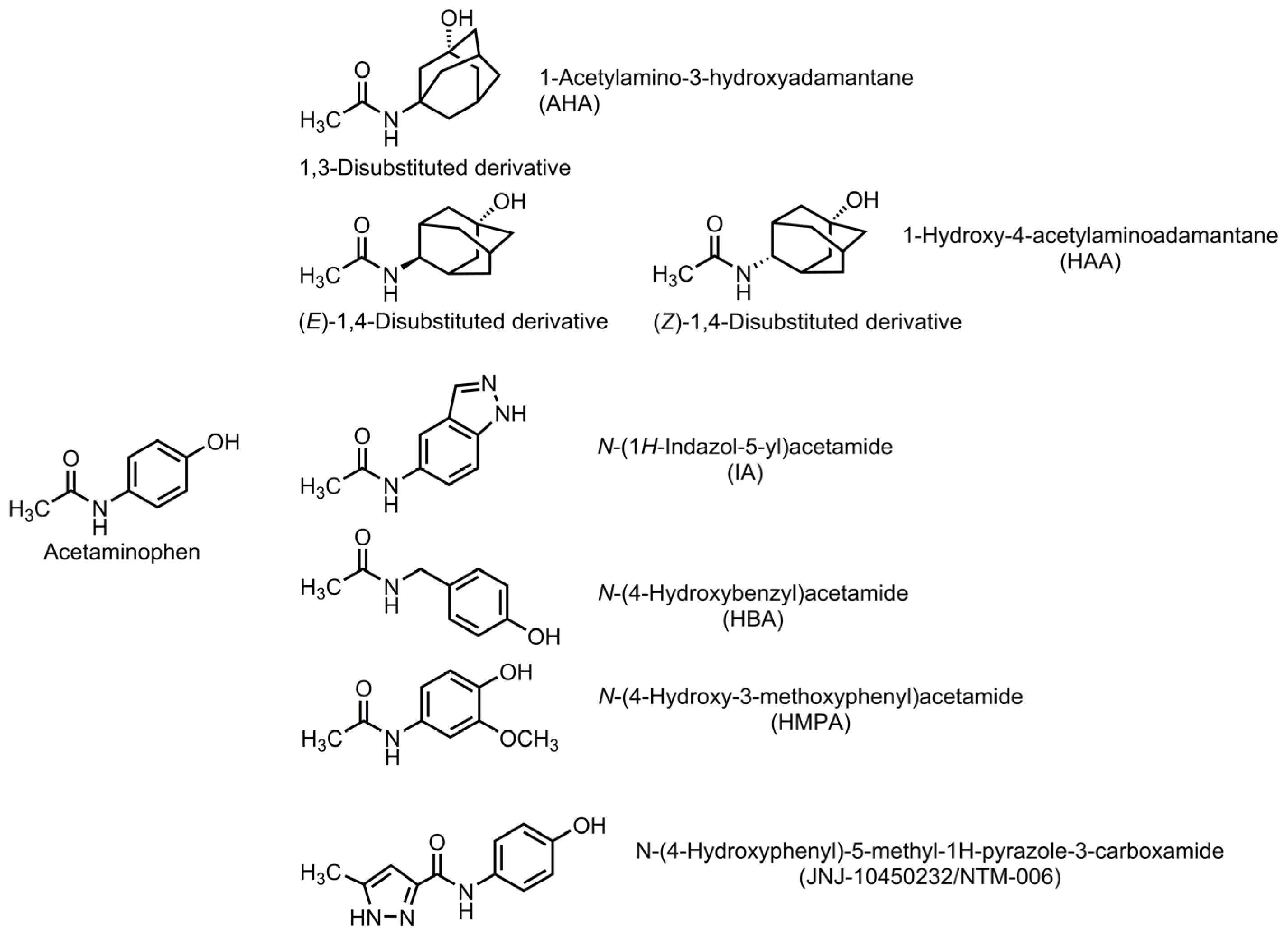 Futurepharmacol 05 00040 g009 Futurepharmacol 05 00040 g009