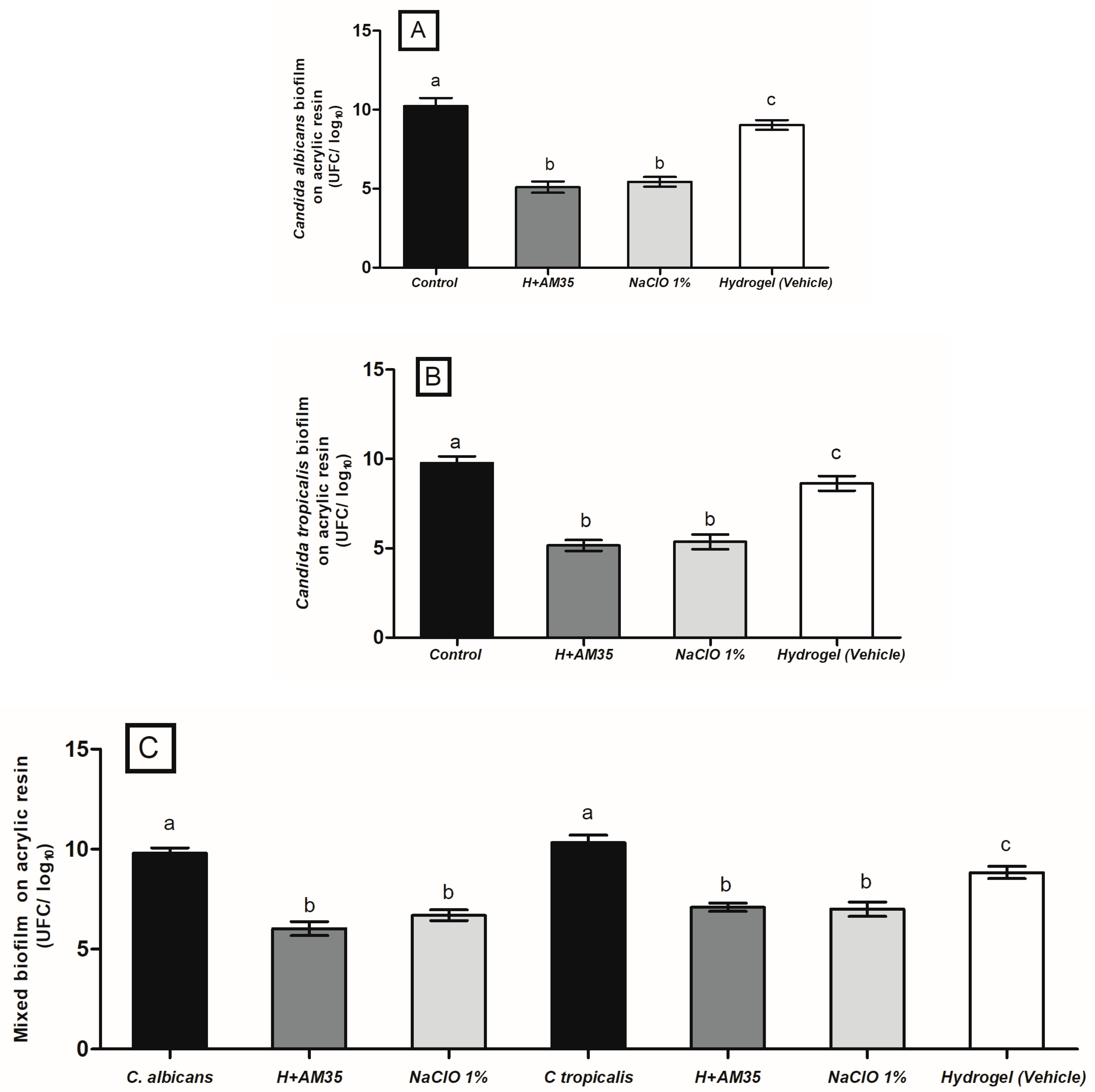 Futurepharmacol 05 00047 g002
