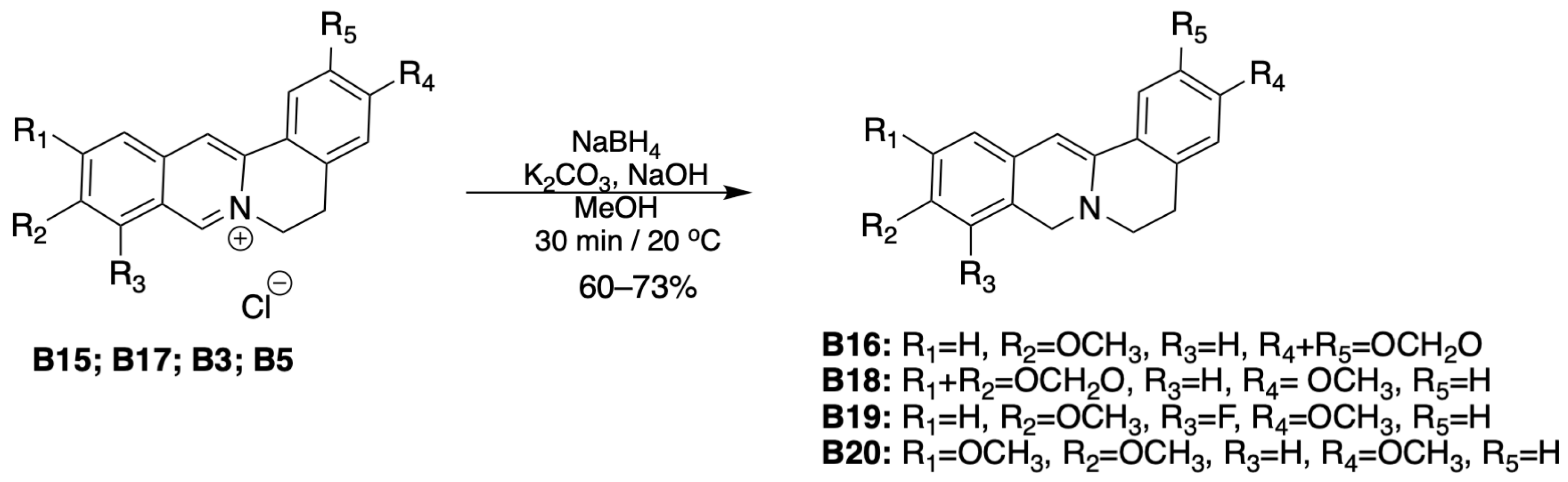 Futurepharmacol 05 00053 sch002